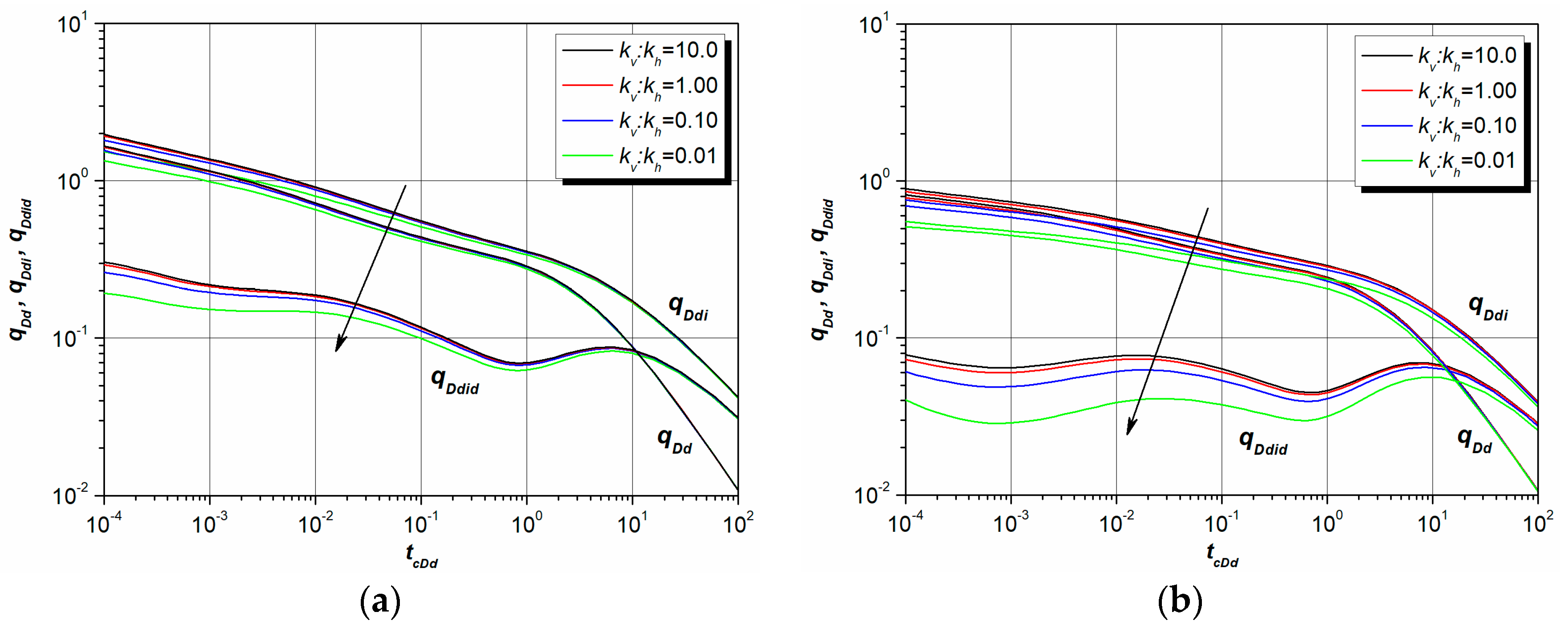 Energies 11 00393 g010