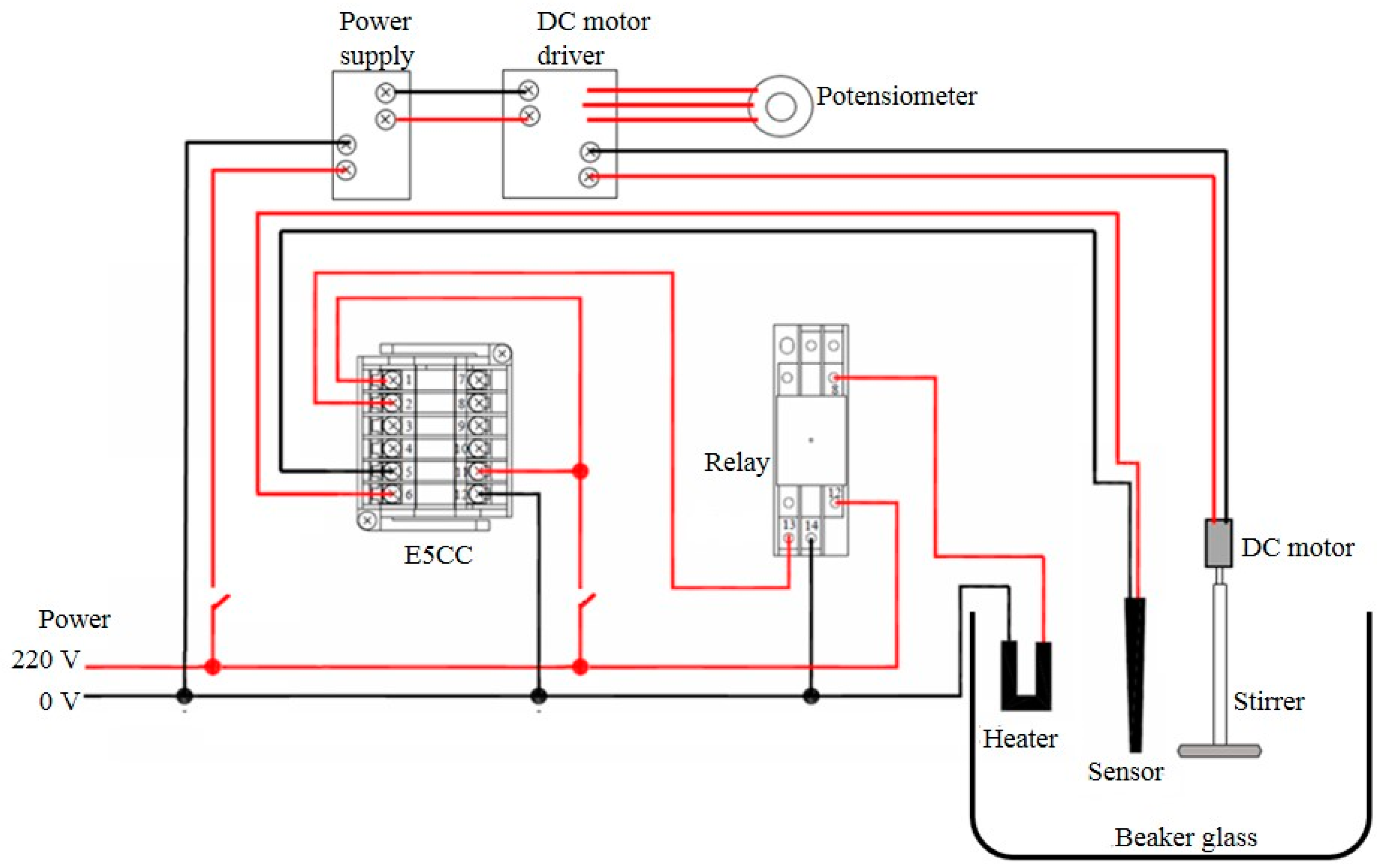 Energies 11 00394 g001