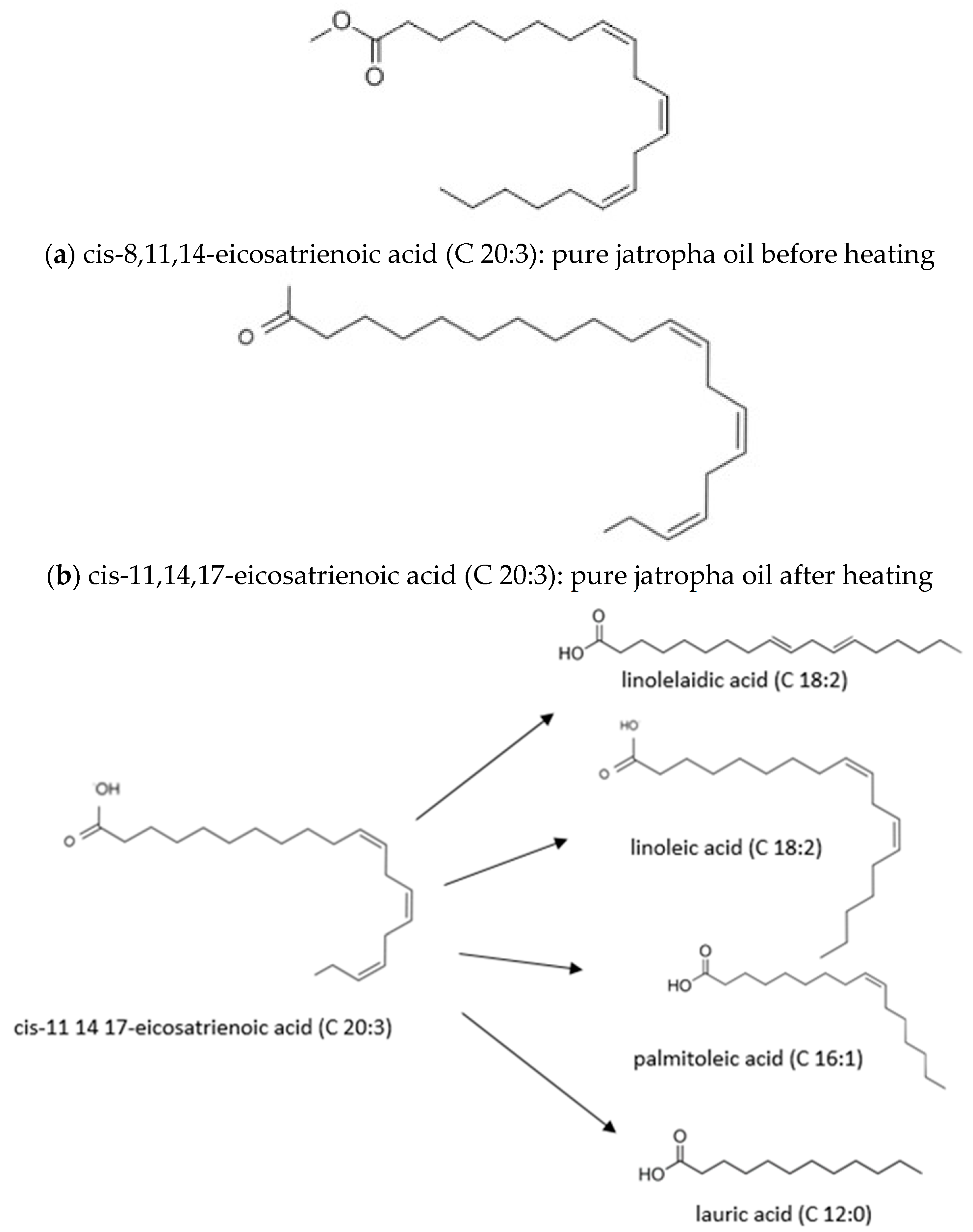 Energies 11 00394 g002