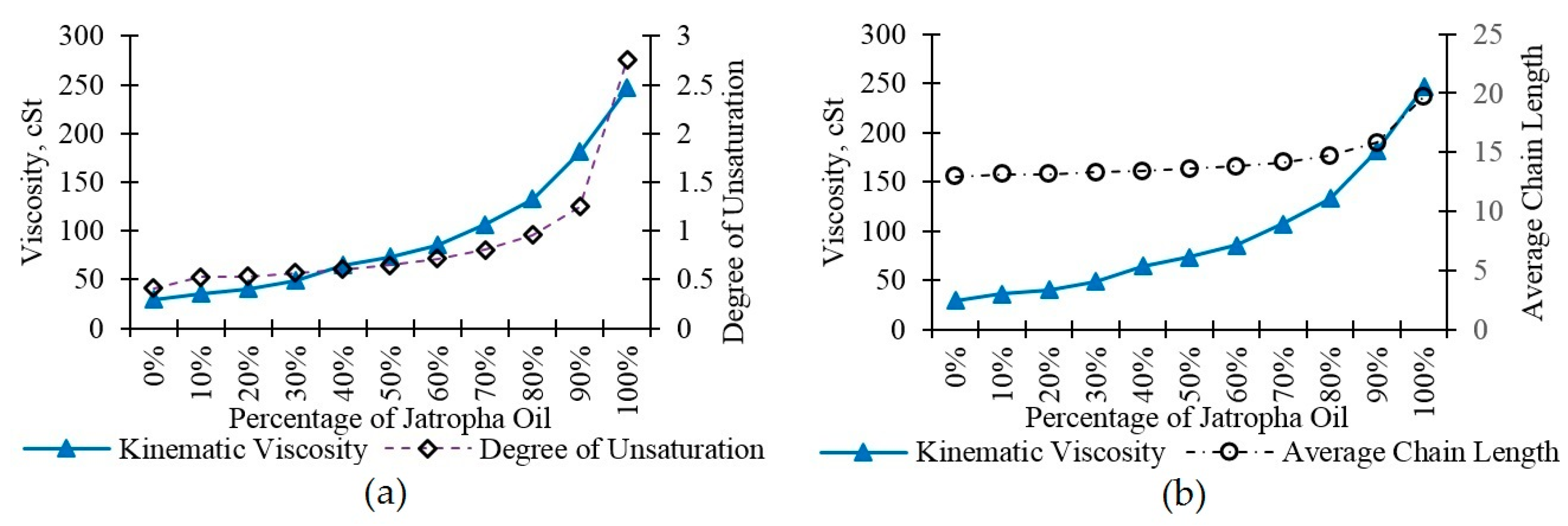 Energies 11 00394 g004