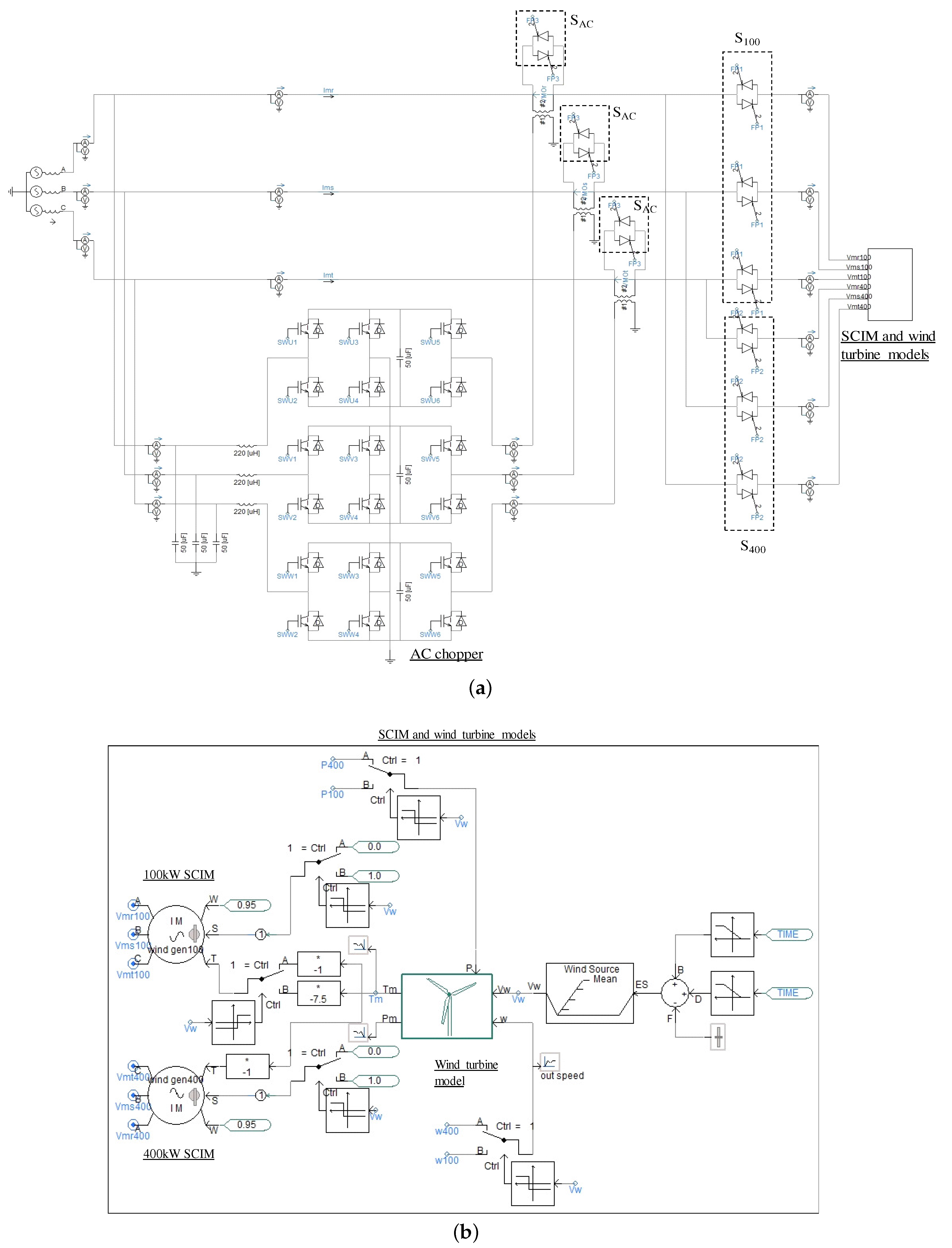 Energies 11 00397 g005