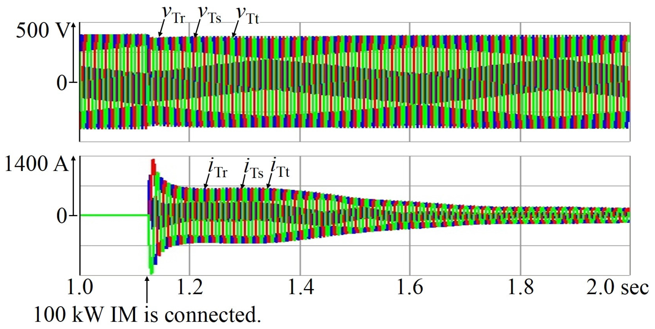 Energies 11 00397 g006