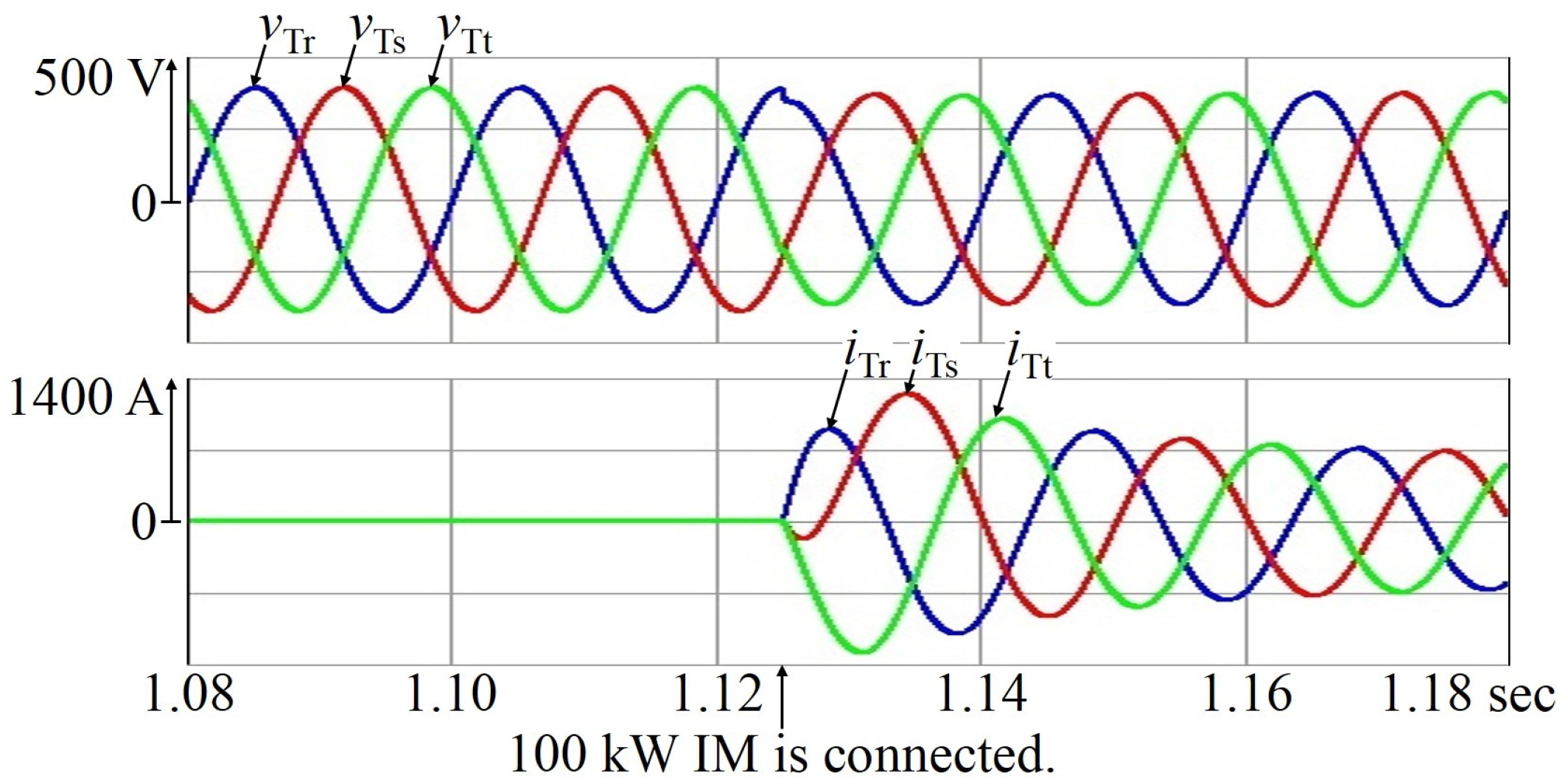 Energies 11 00397 g007