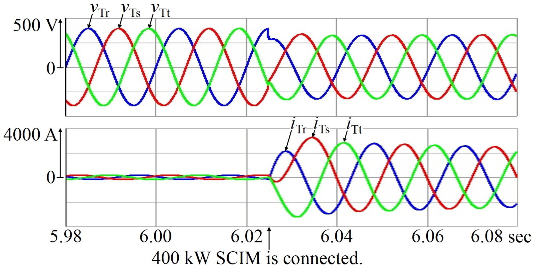 Energies 11 00397 g009
