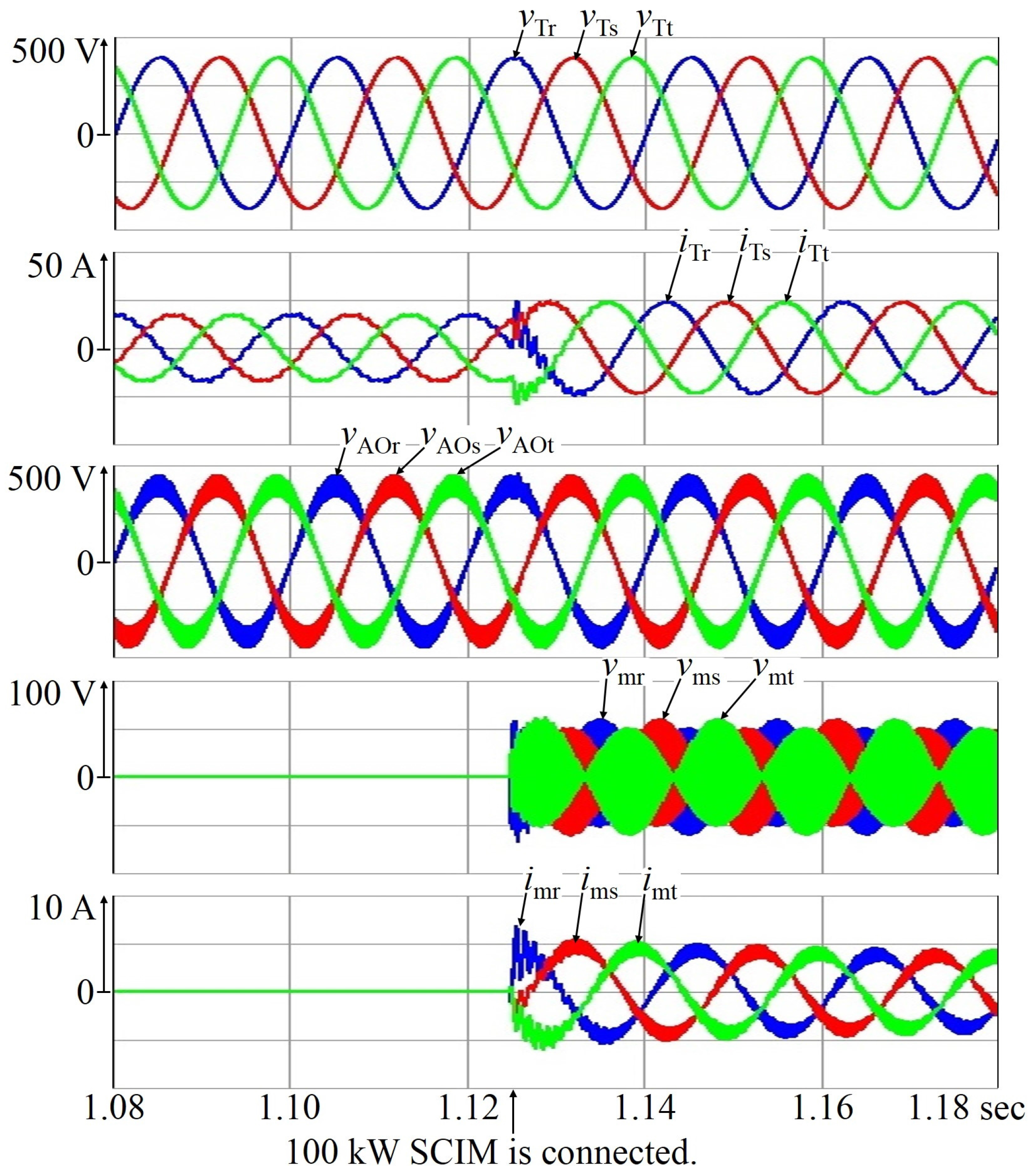 Energies 11 00397 g010