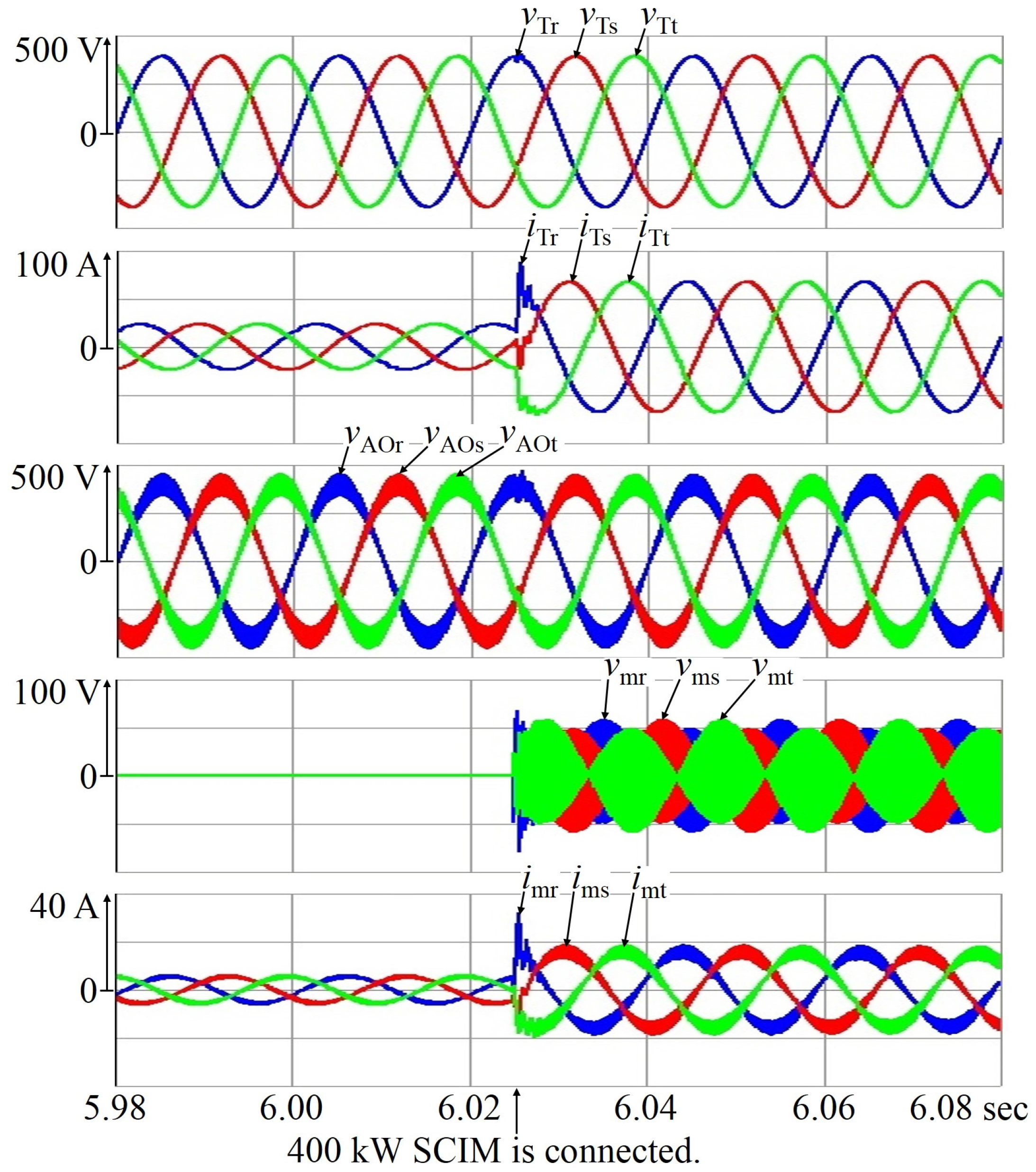 Energies 11 00397 g011