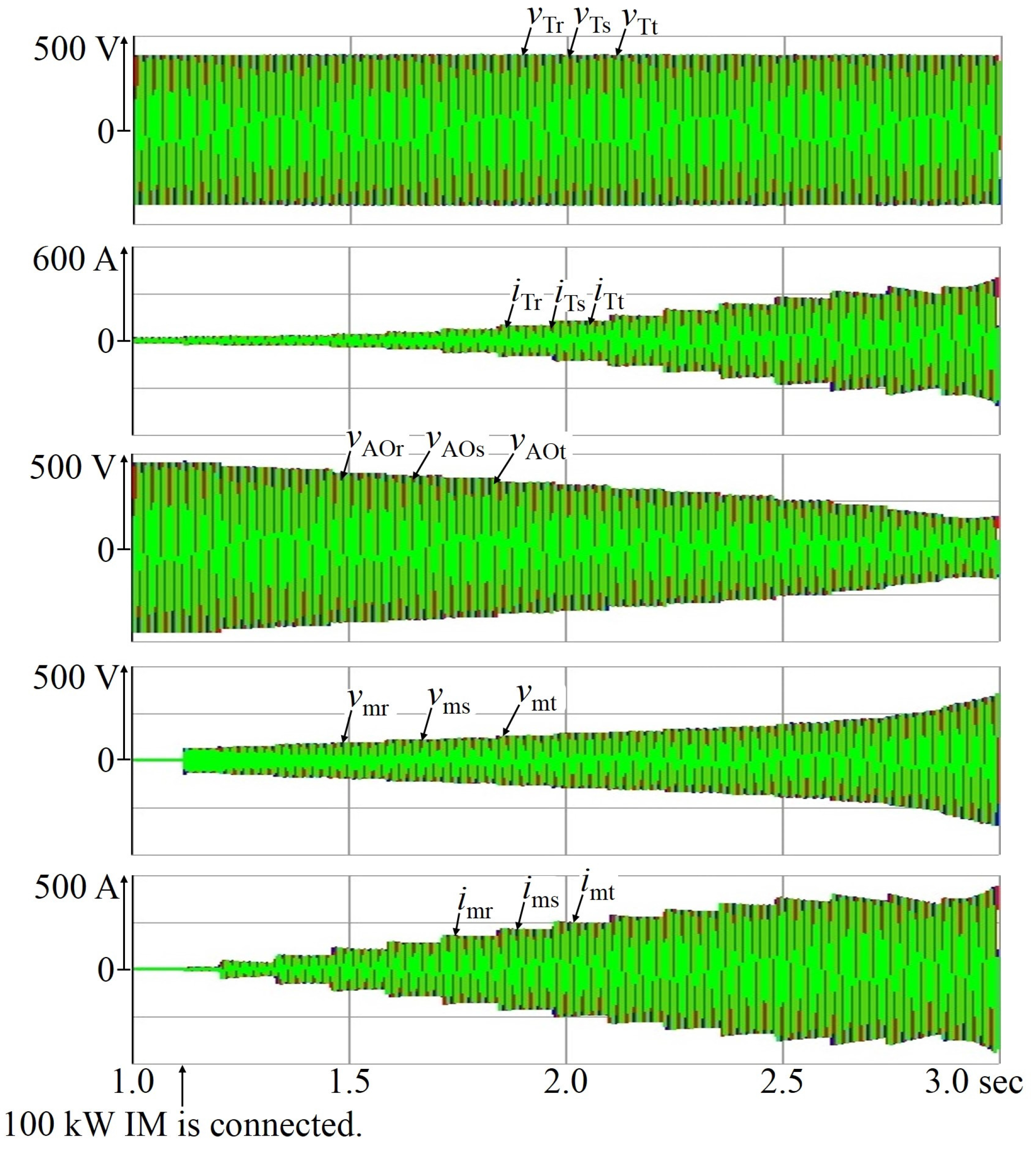 Energies 11 00397 g012