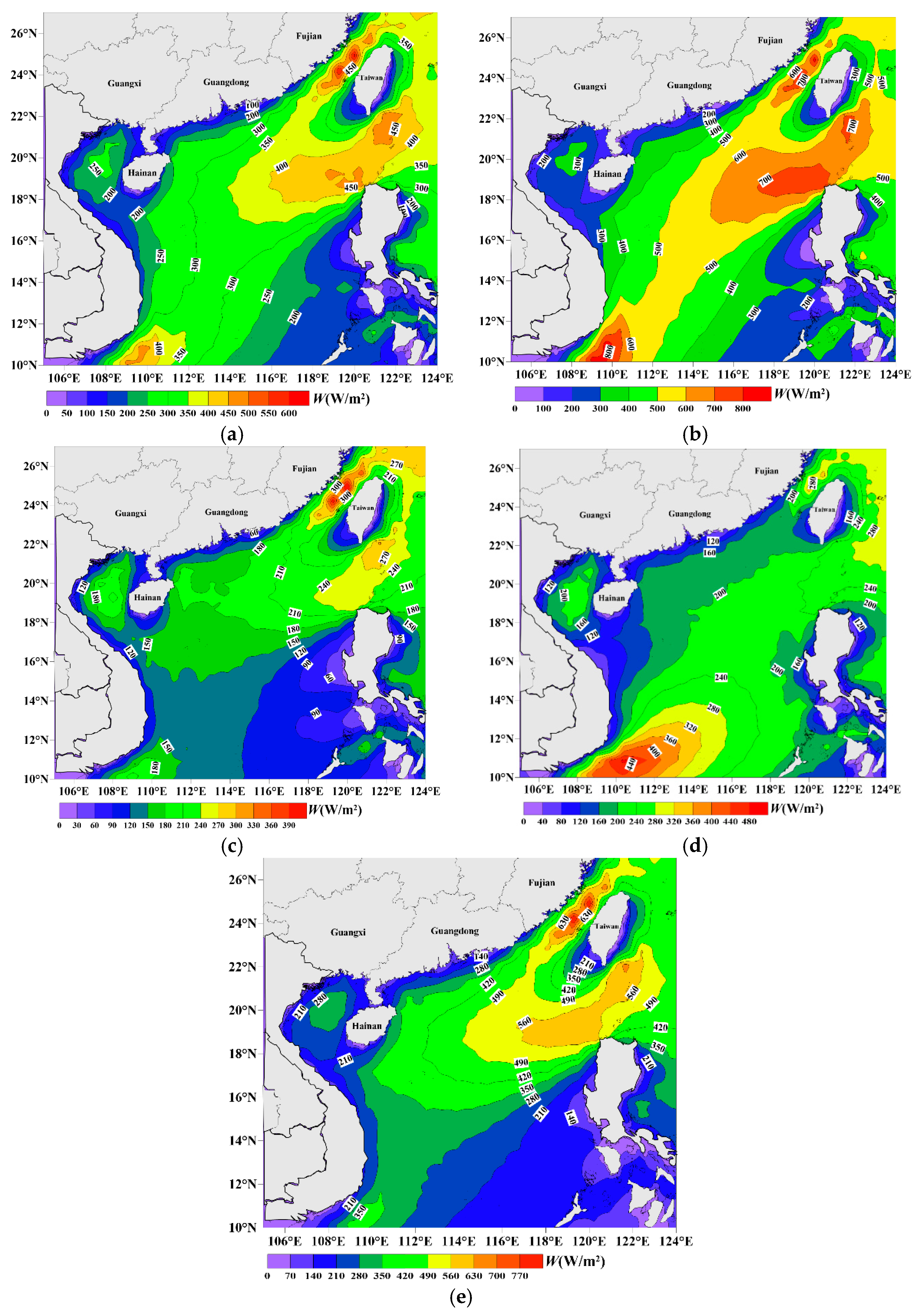 Energies 11 00398 g006