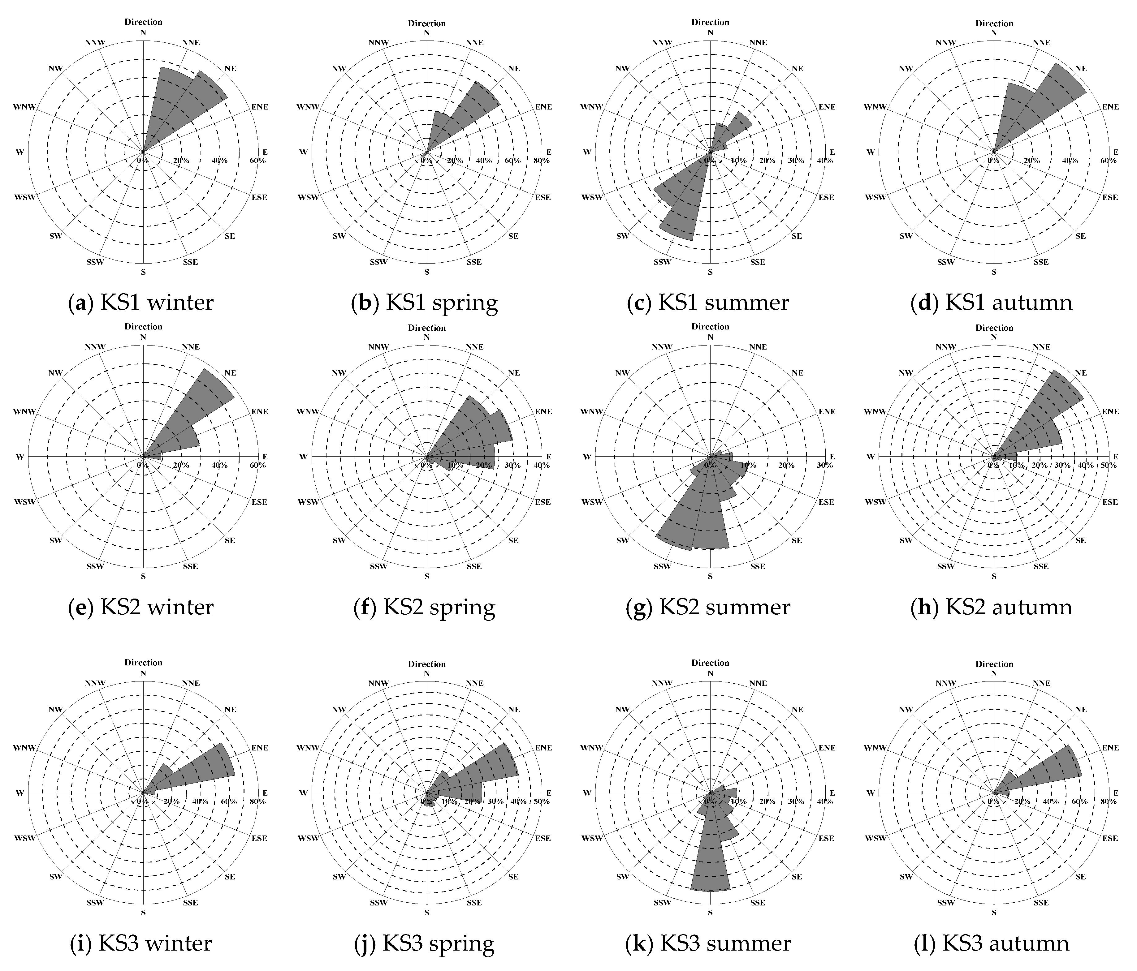 Energies 11 00398 g011