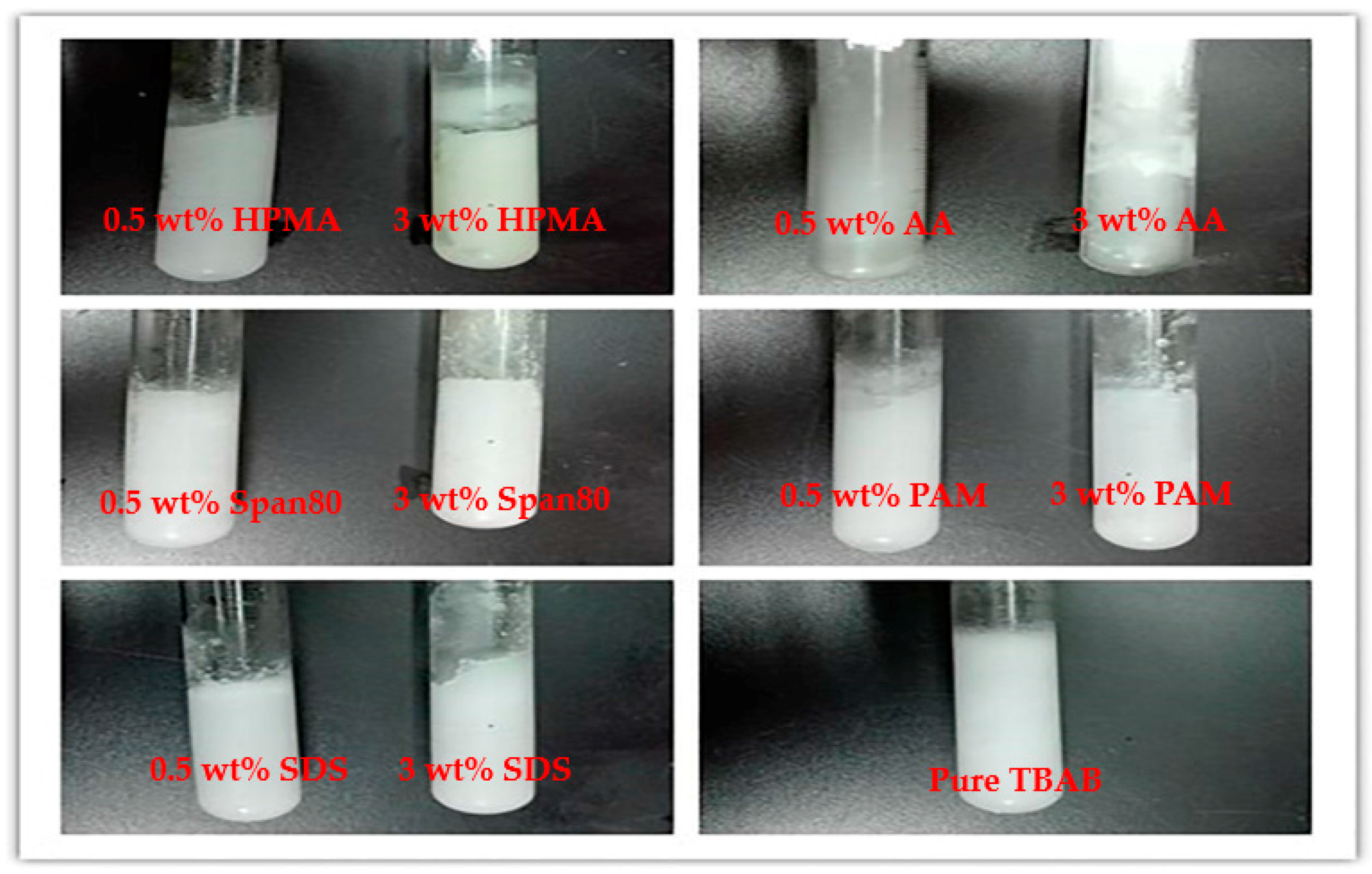 Energies 11 00399 g001