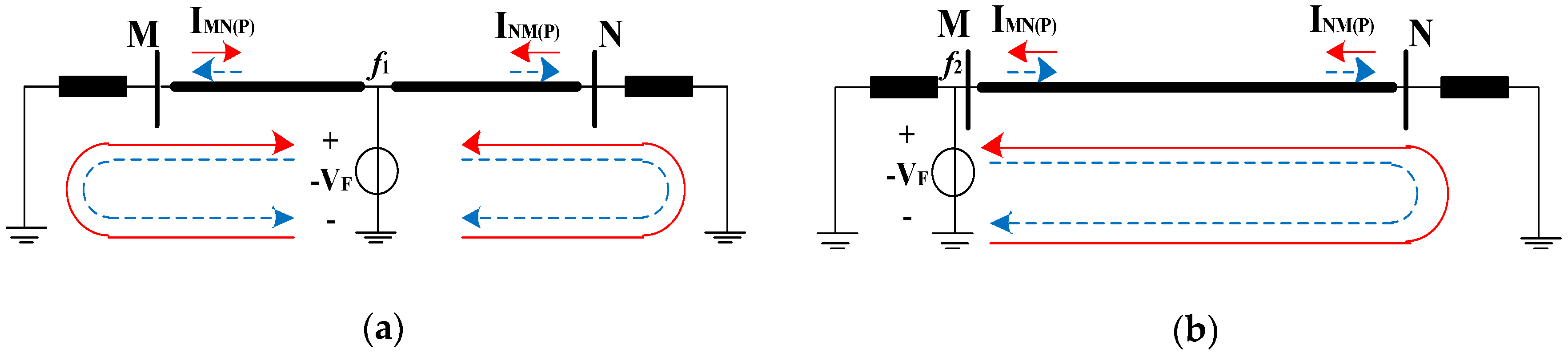 Energies 11 00401 g003