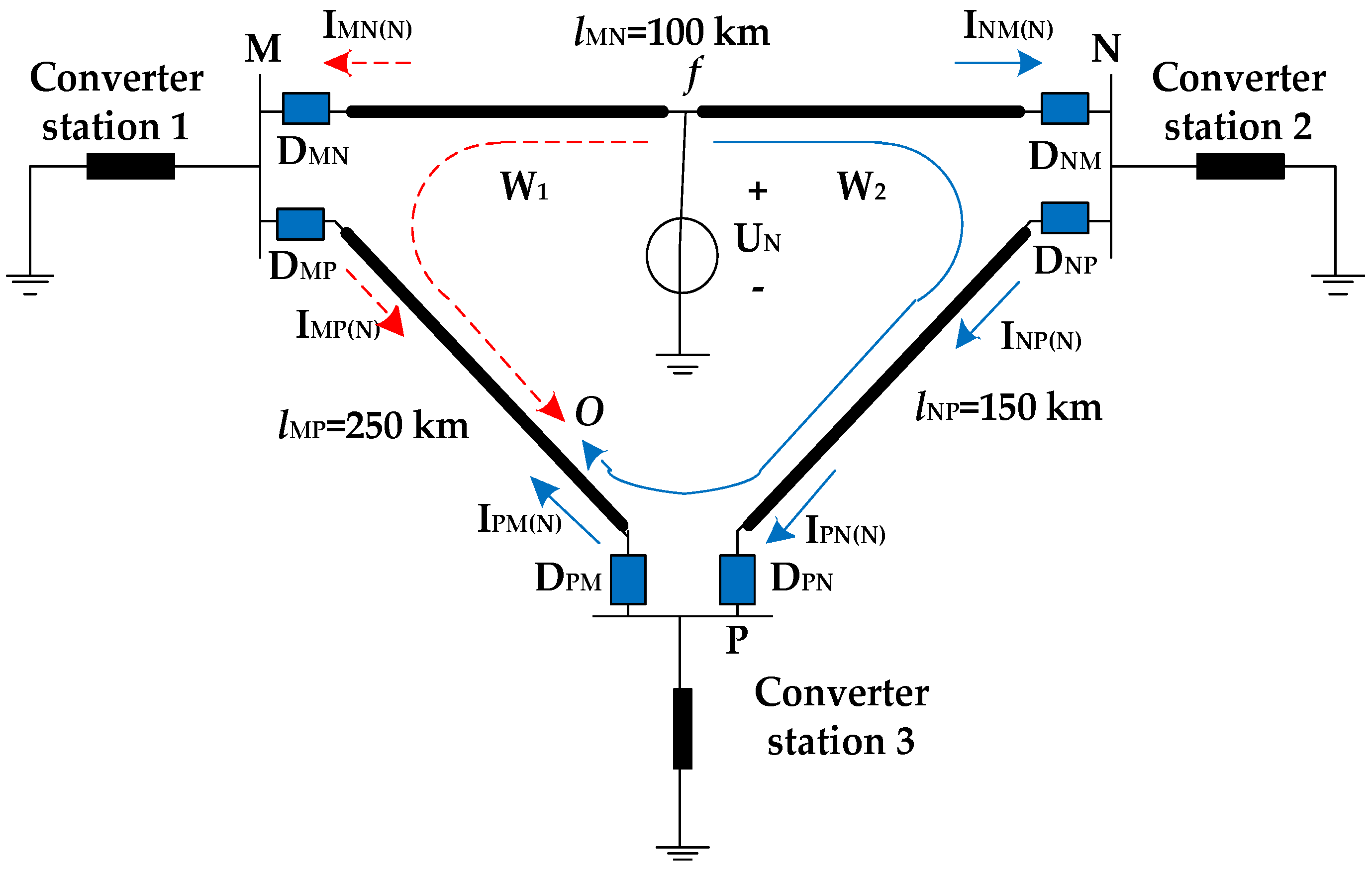 Energies 11 00401 g004