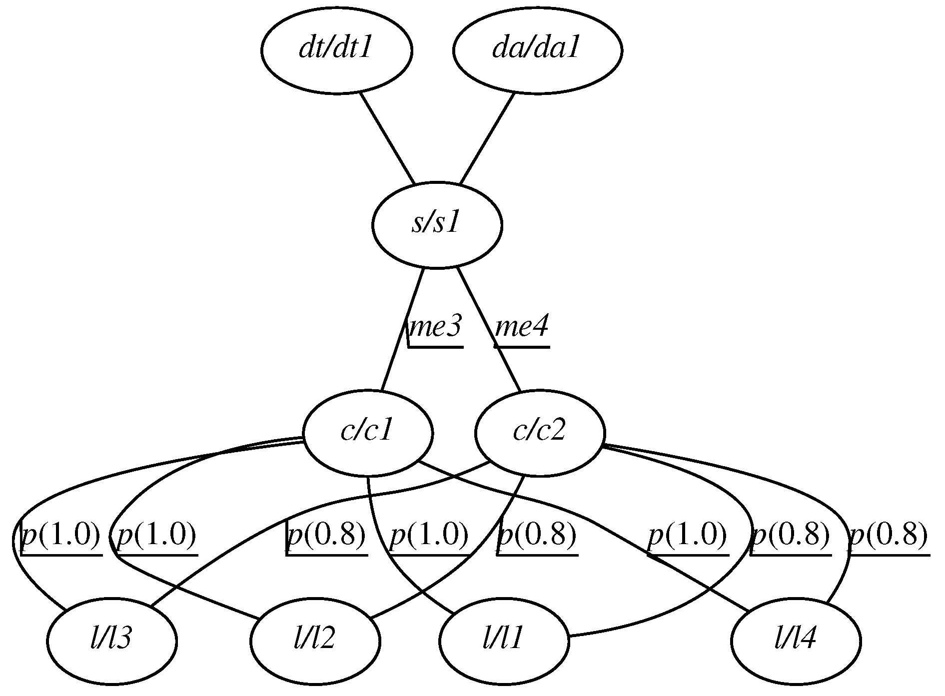 Energies 11 00402 g002