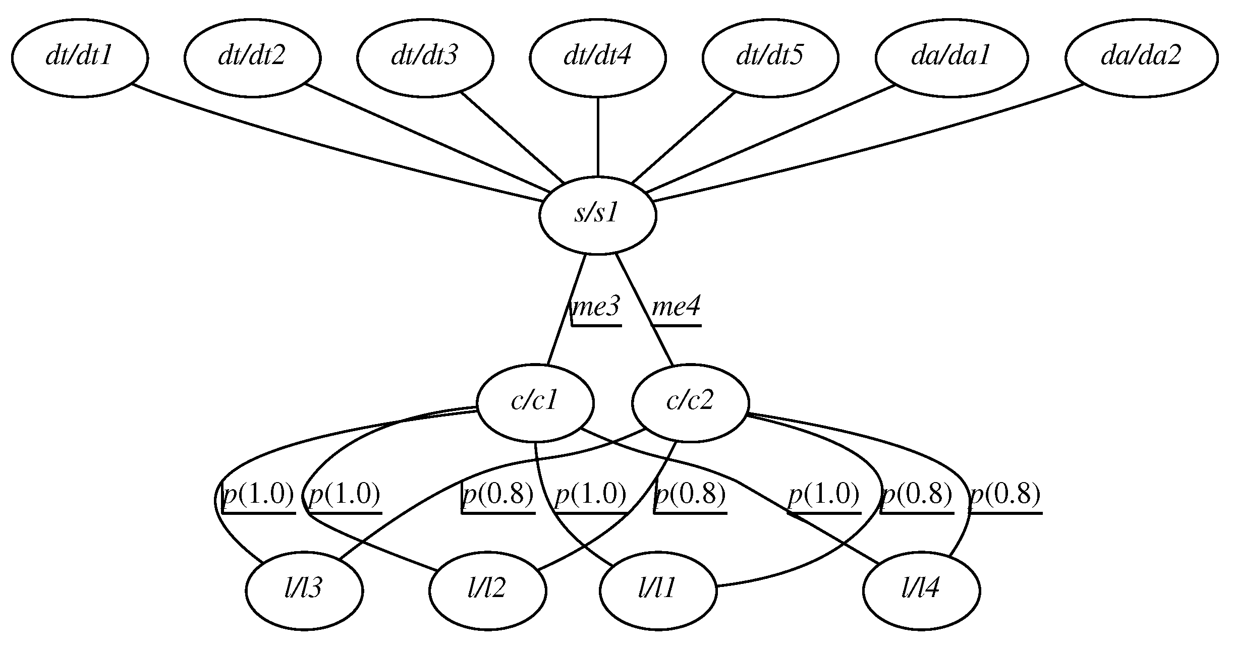 Energies 11 00402 g004