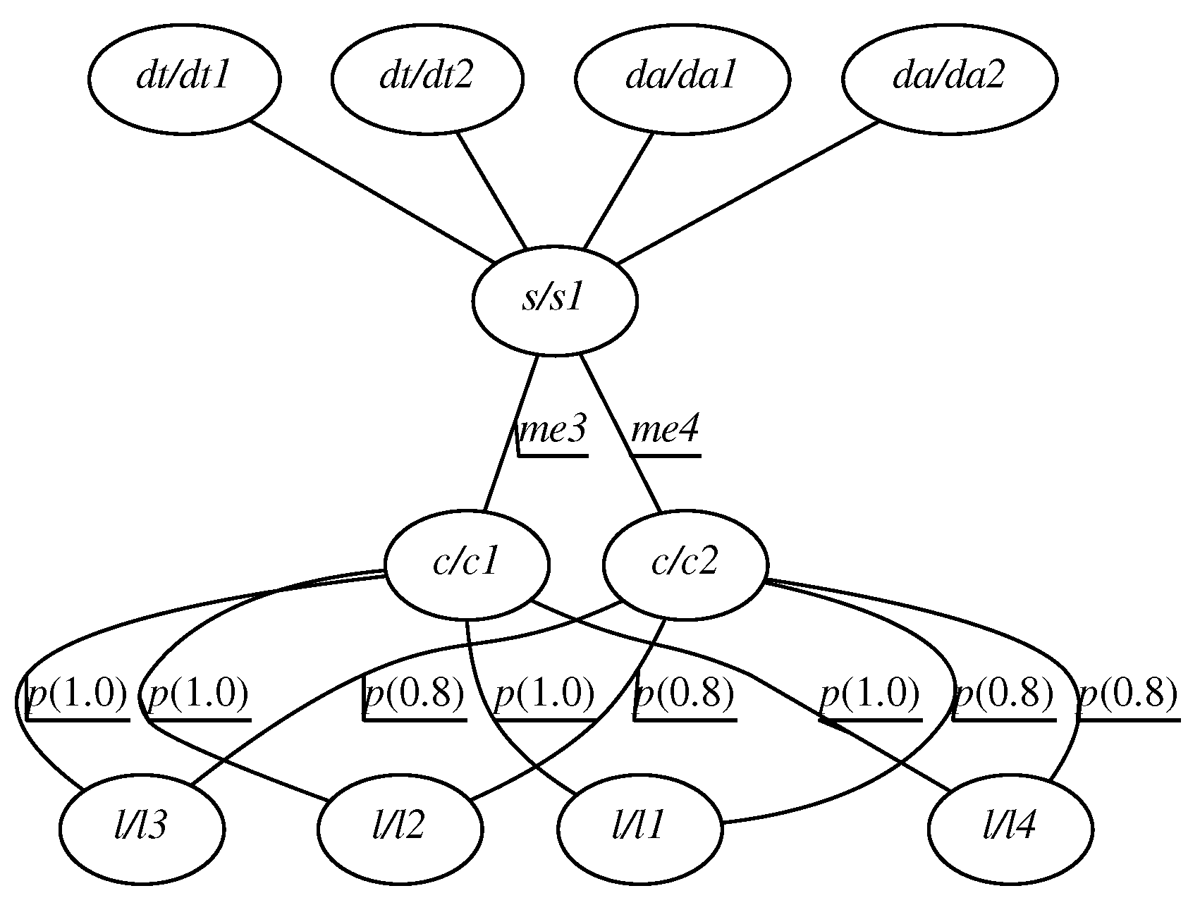 Energies 11 00402 g005