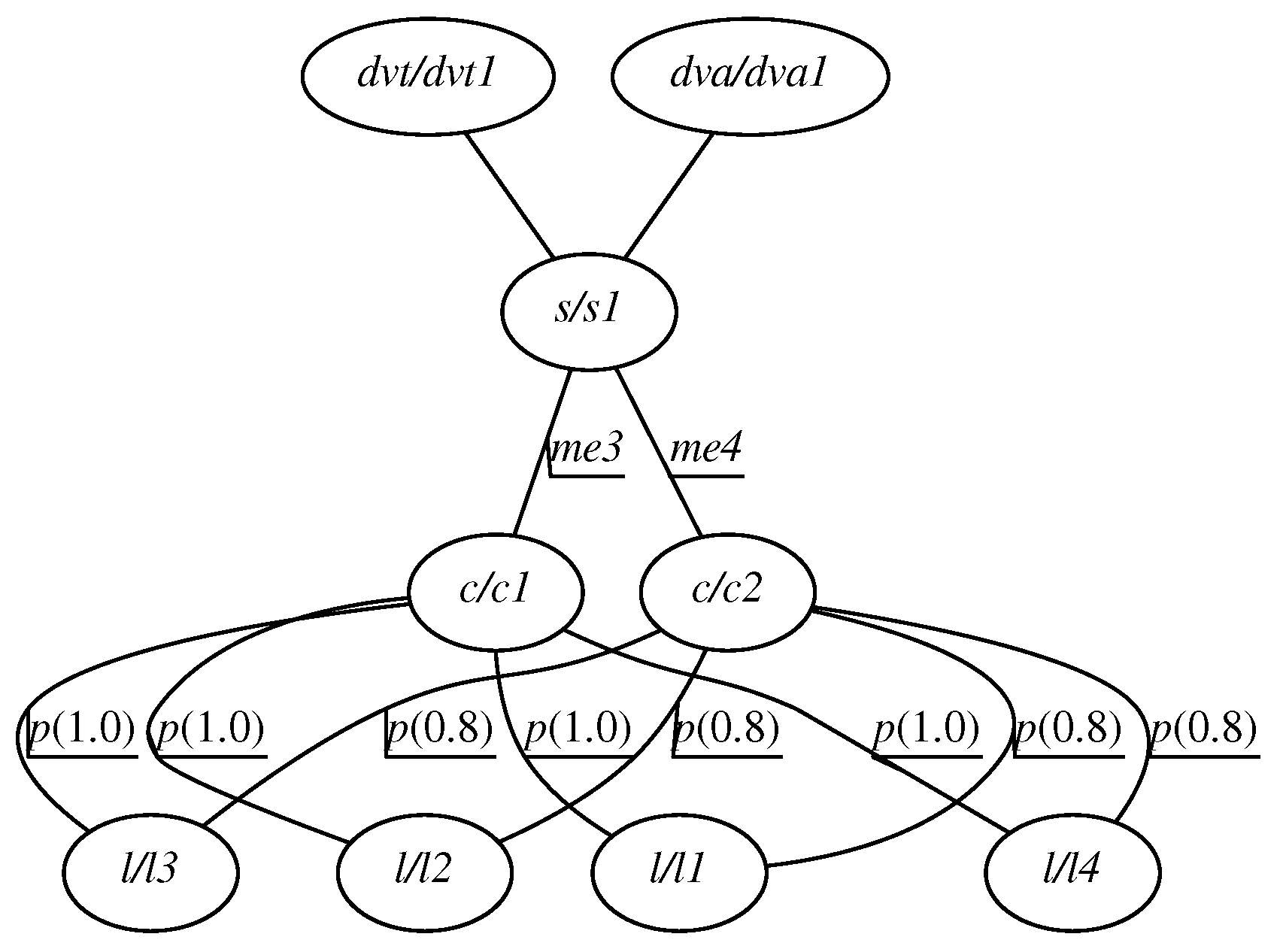 Energies 11 00402 g006