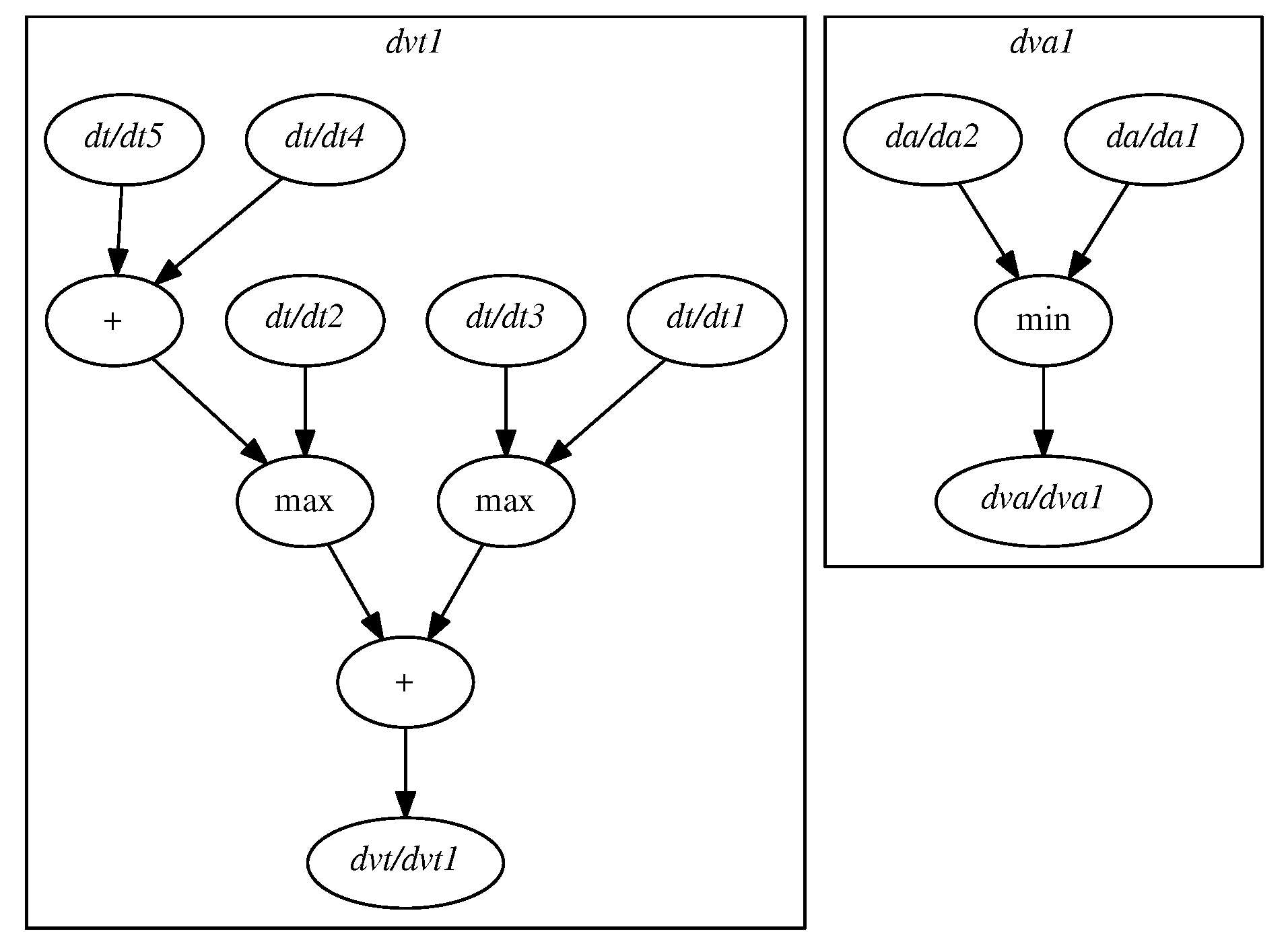 Energies 11 00402 g007