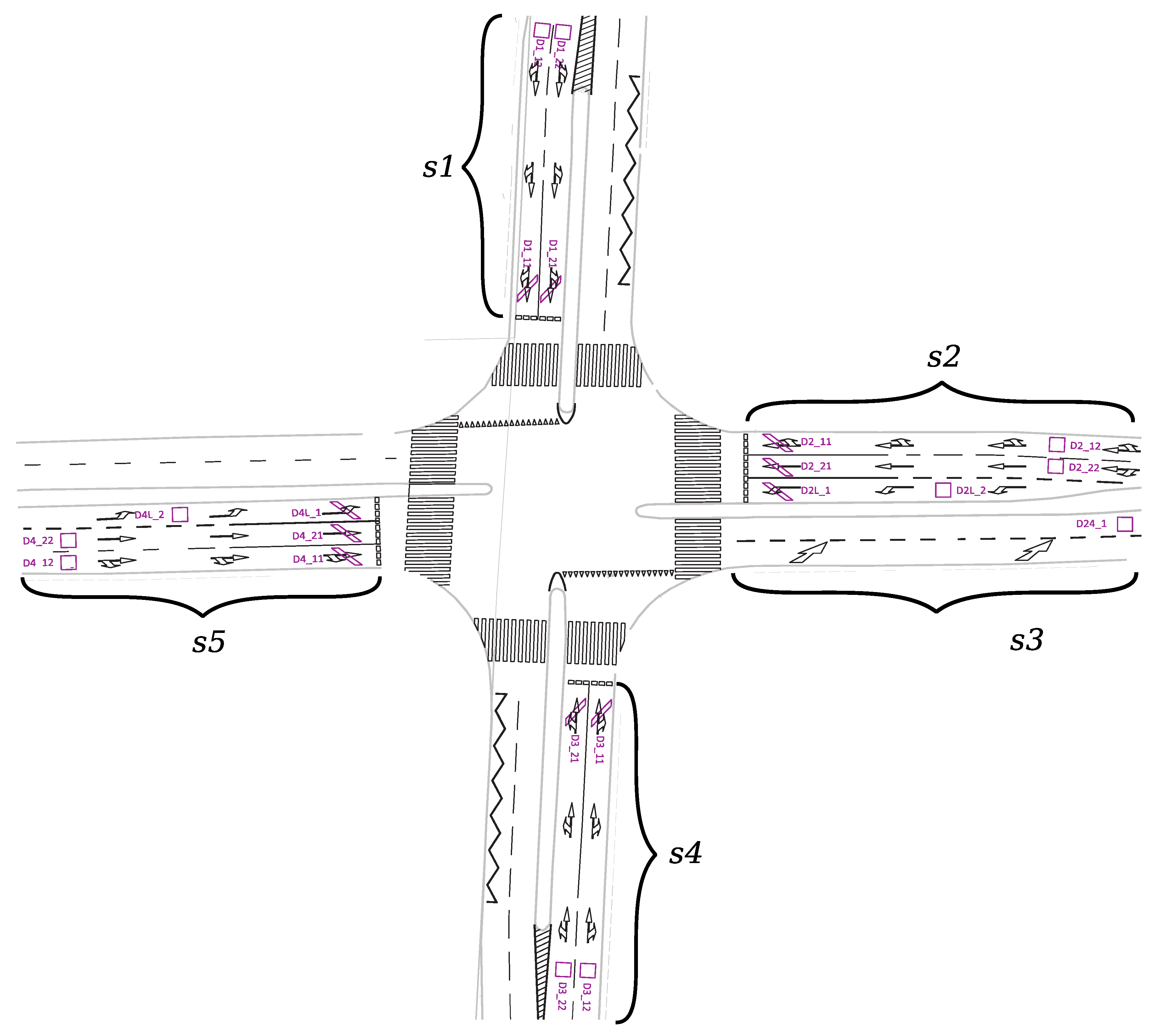 Energies 11 00402 g008