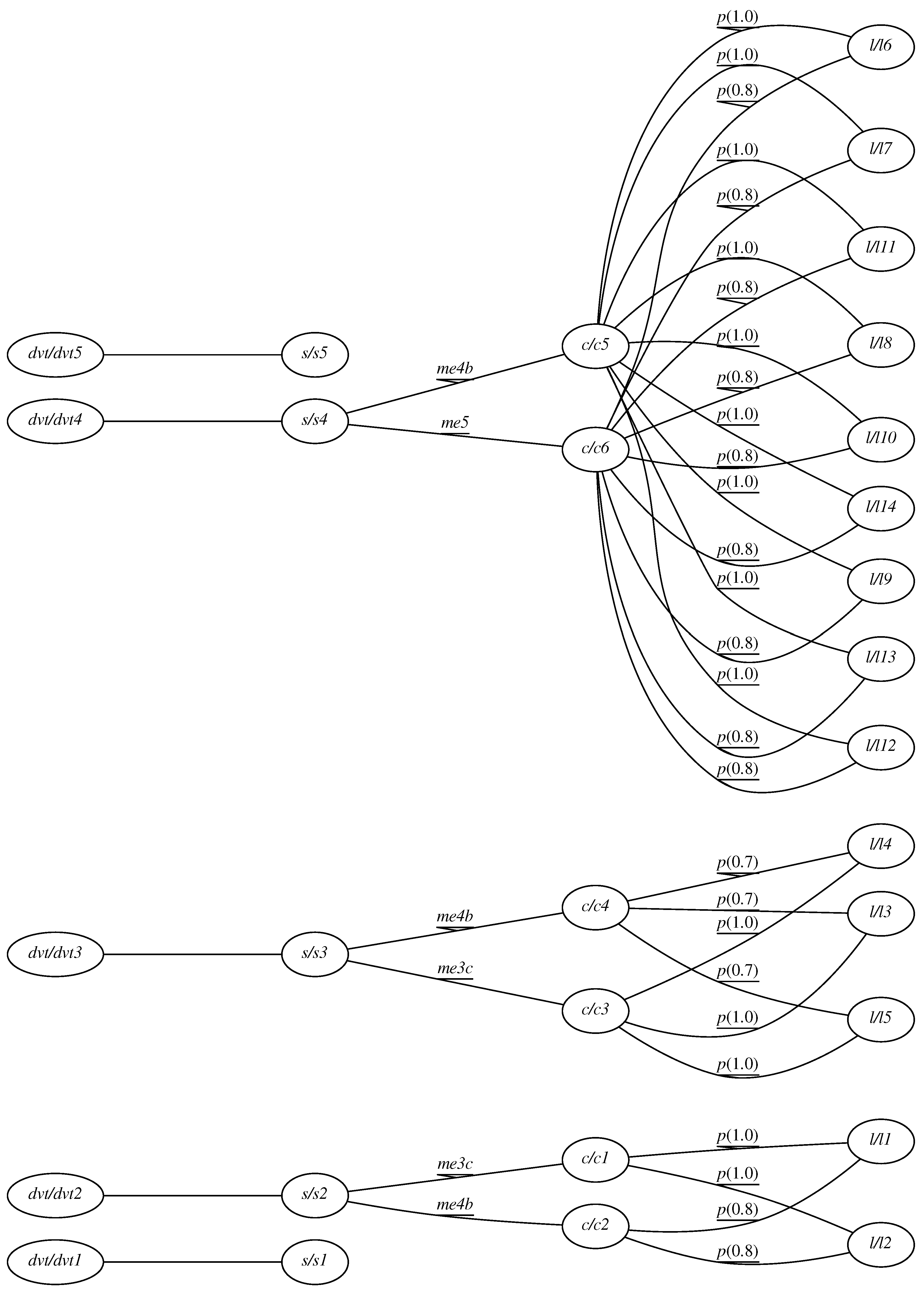 Energies 11 00402 g009