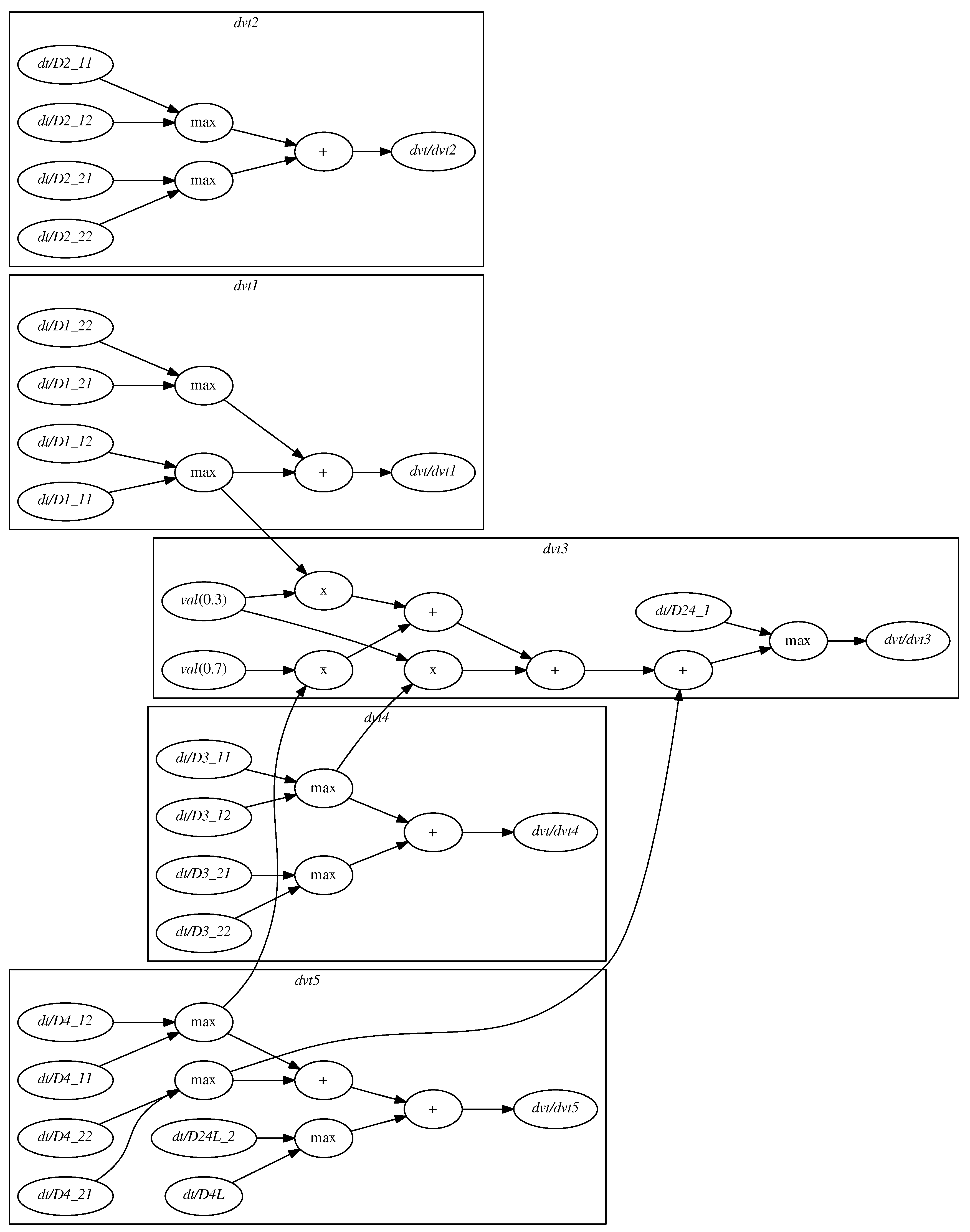 Energies 11 00402 g010