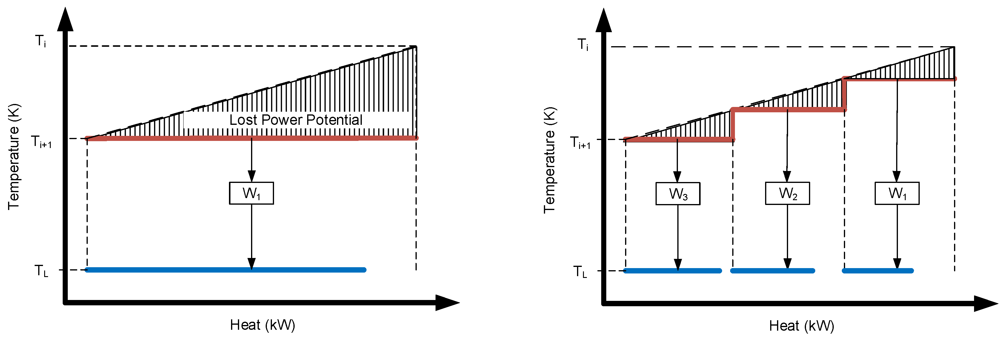Energies 11 00403 g002