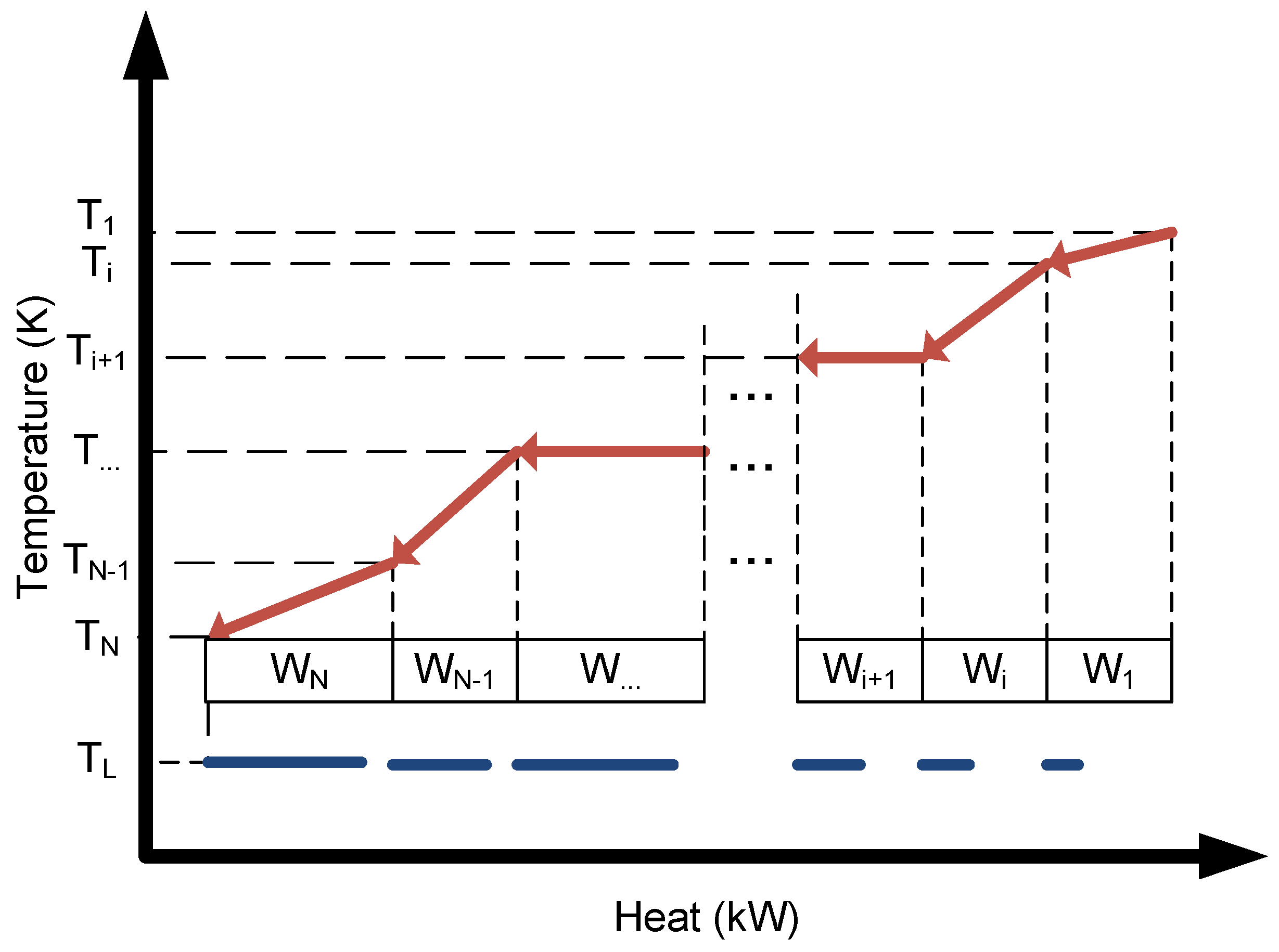 Energies 11 00403 g003