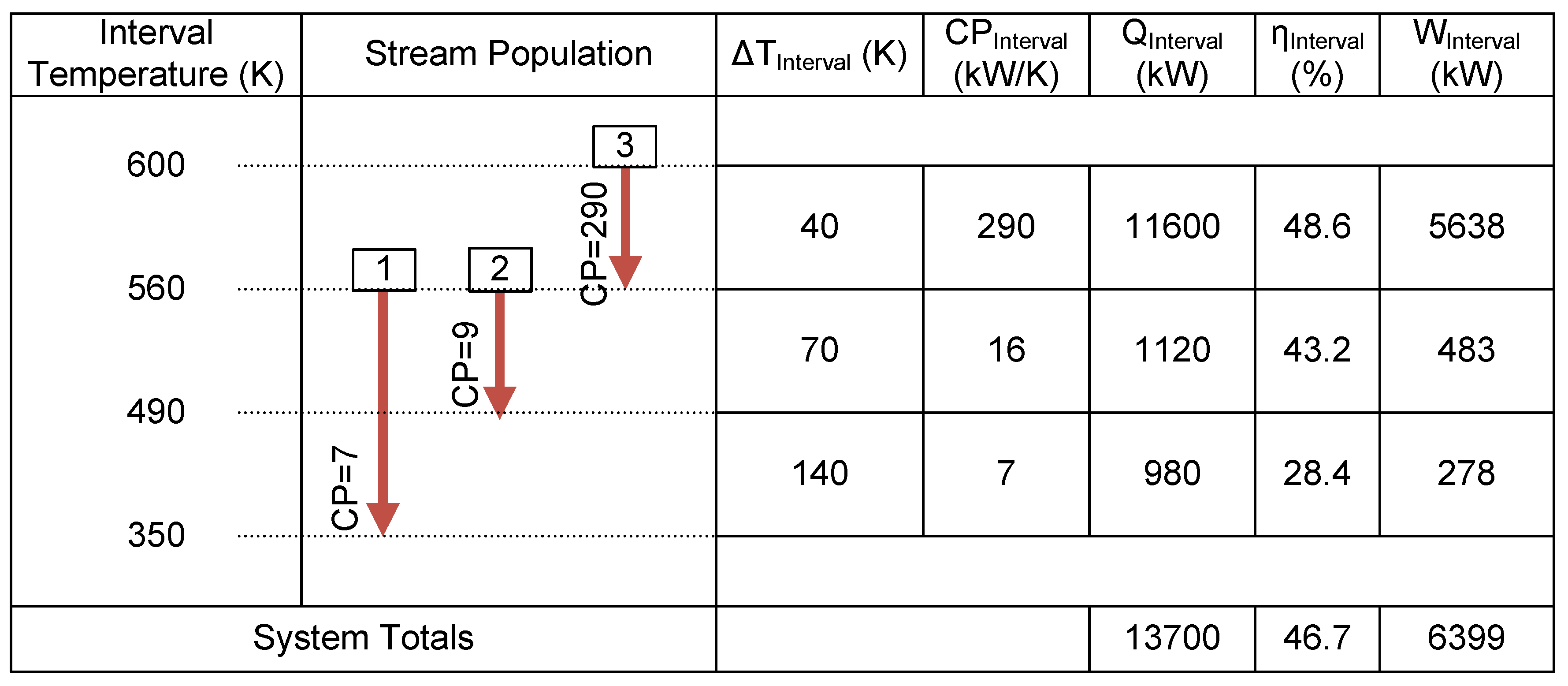 Energies 11 00403 g006