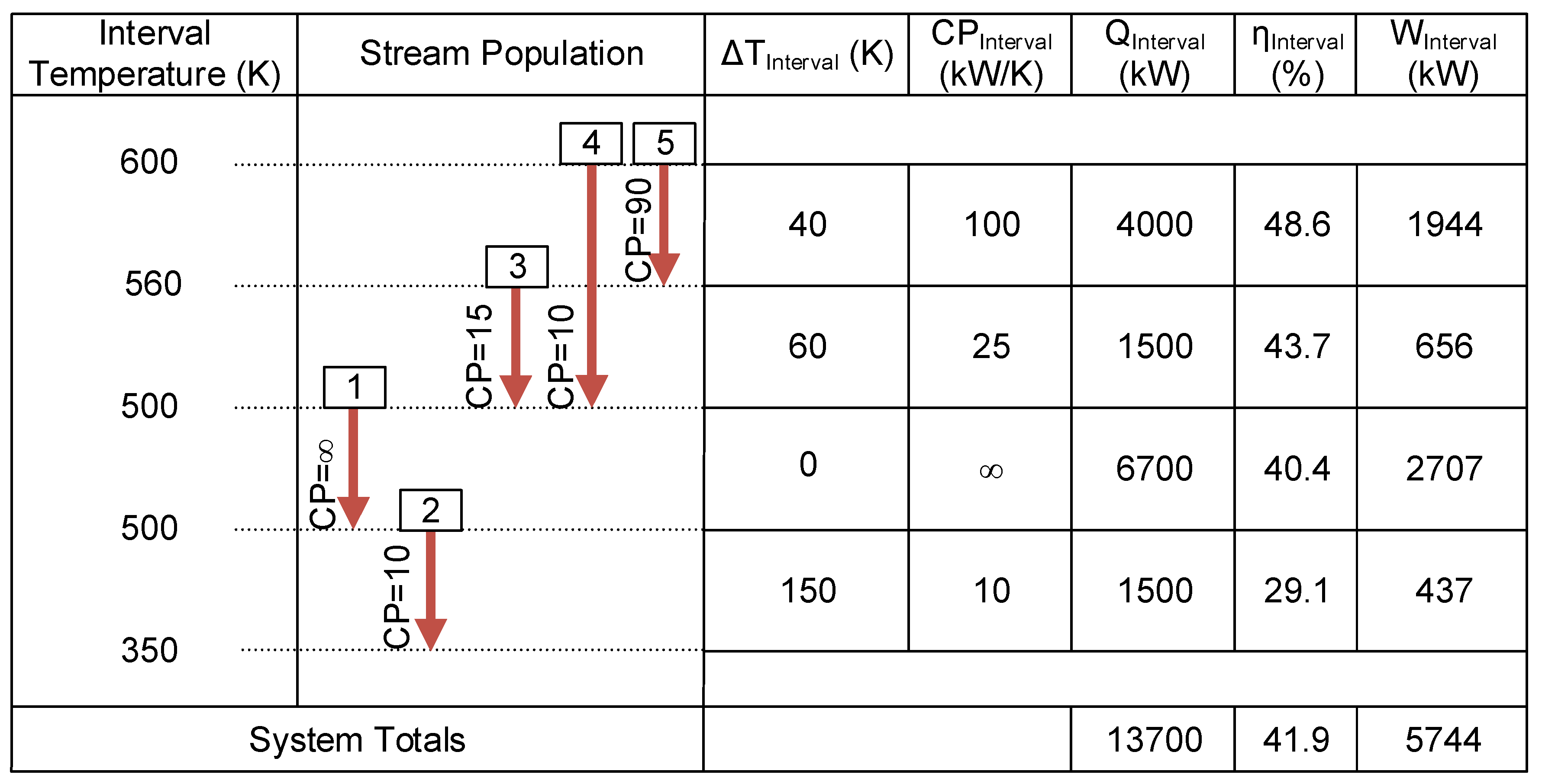 Energies 11 00403 g007