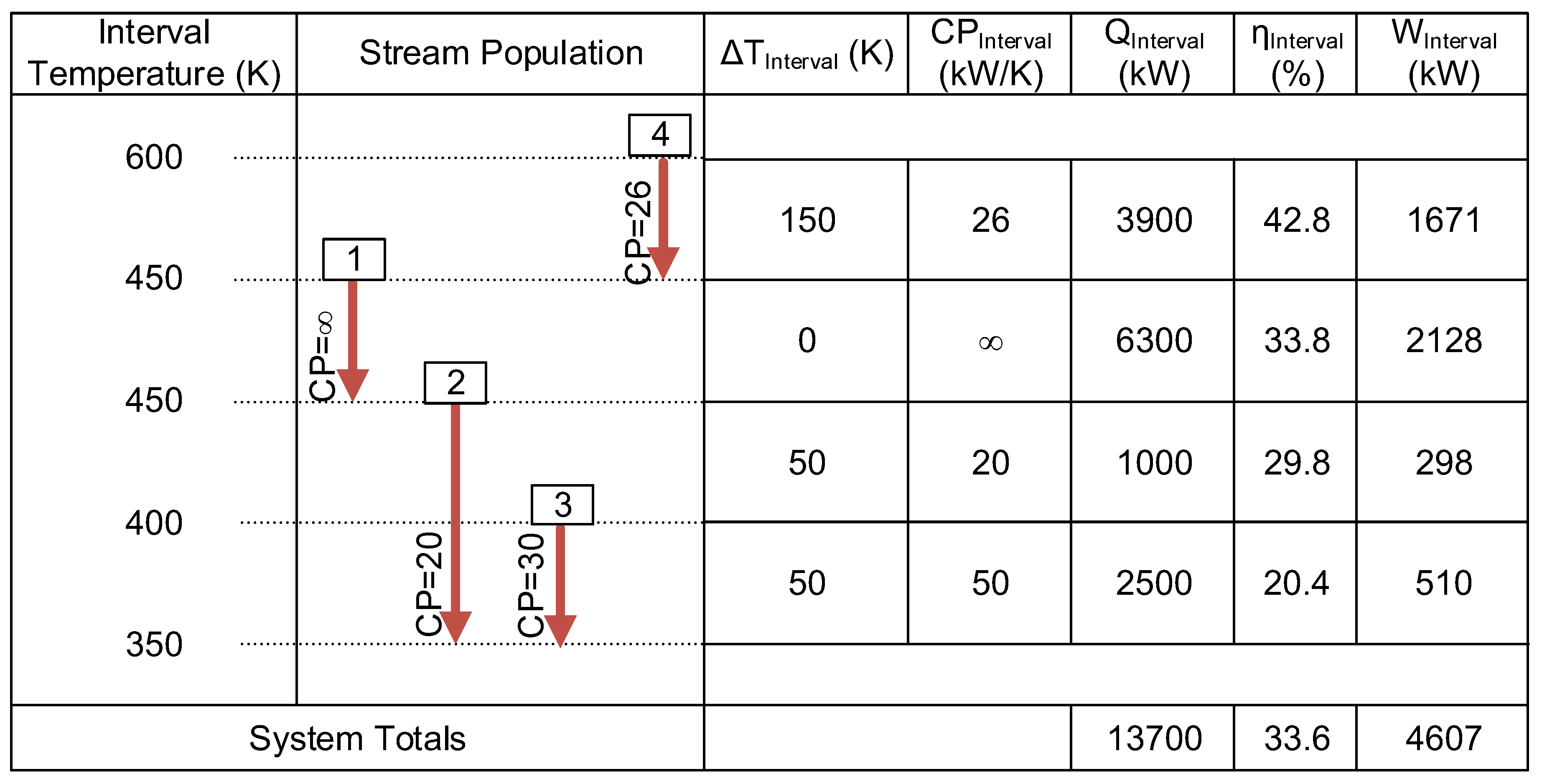 Energies 11 00403 g008