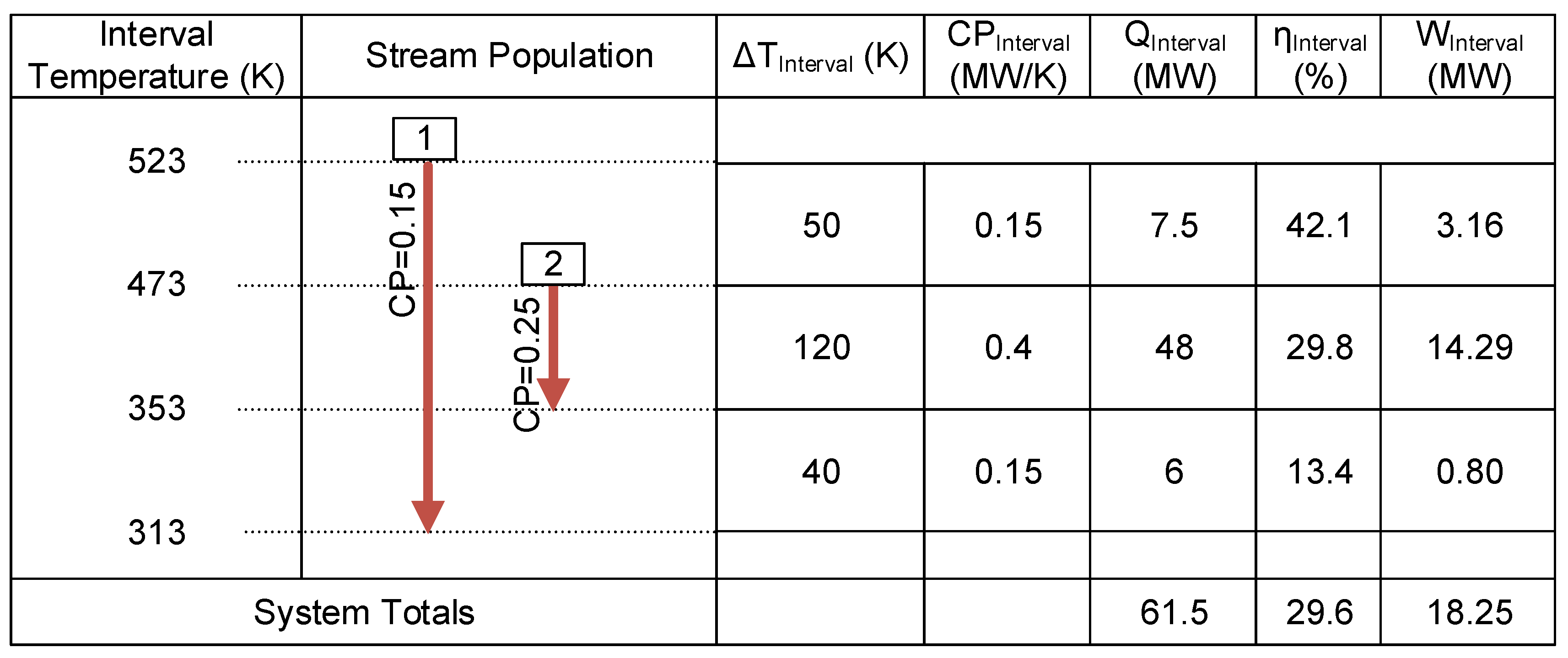 Energies 11 00403 g009