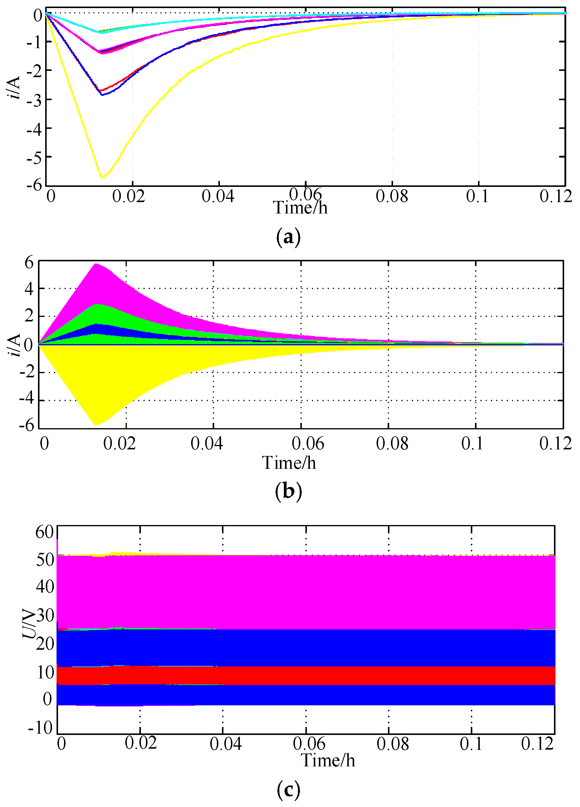 Energies 11 00405 g010
