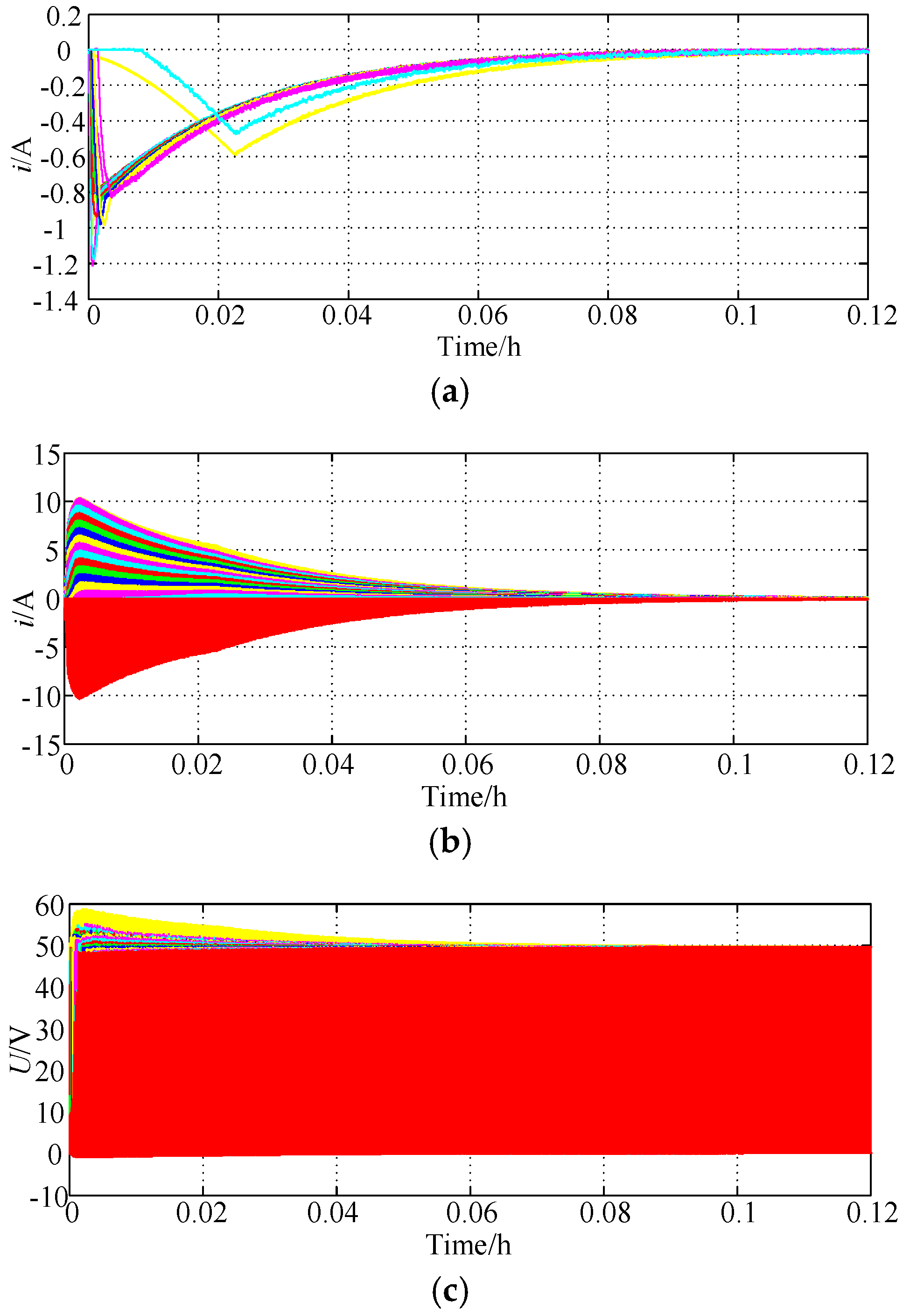 Energies 11 00405 g011