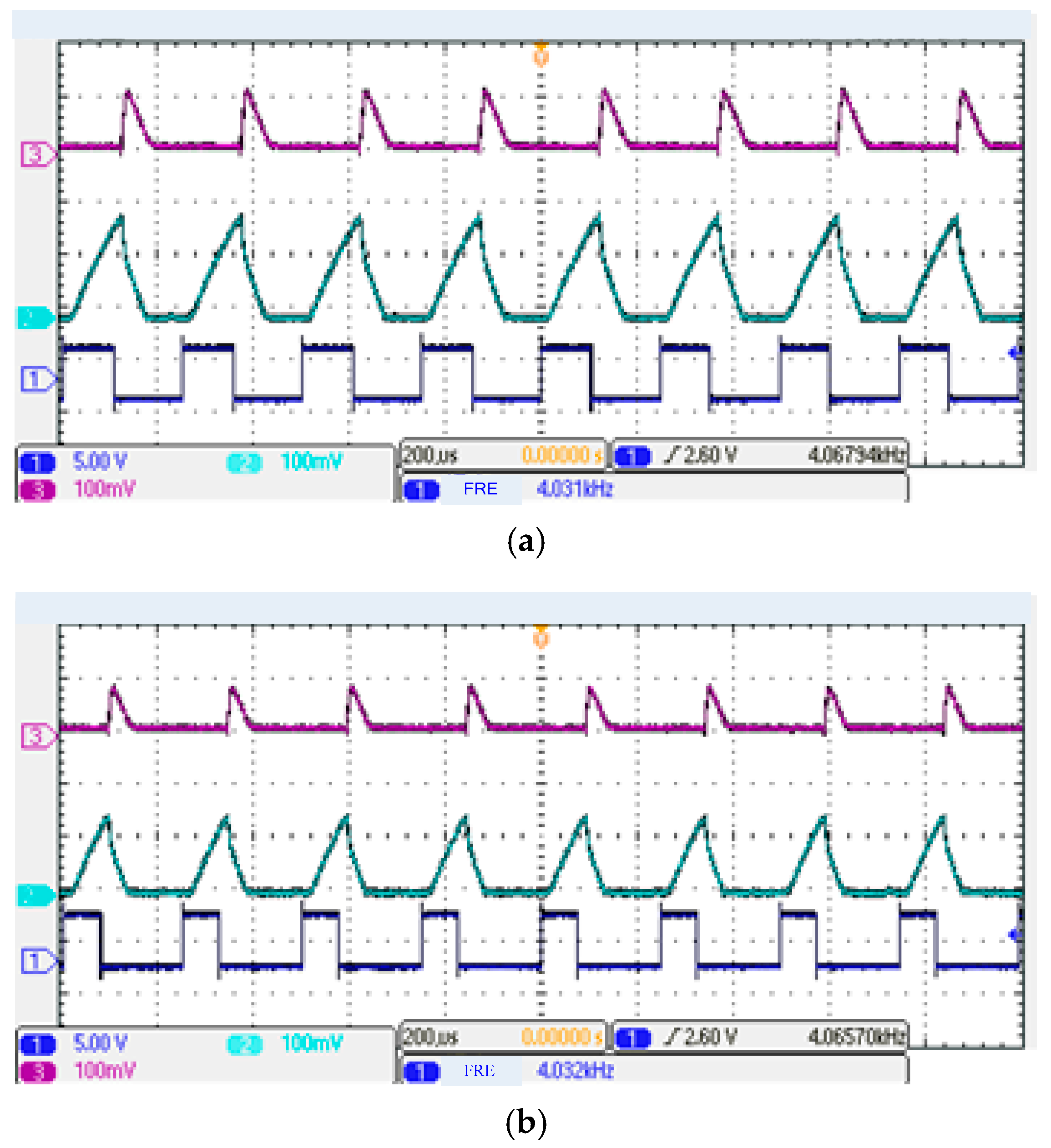 Energies 11 00405 g013