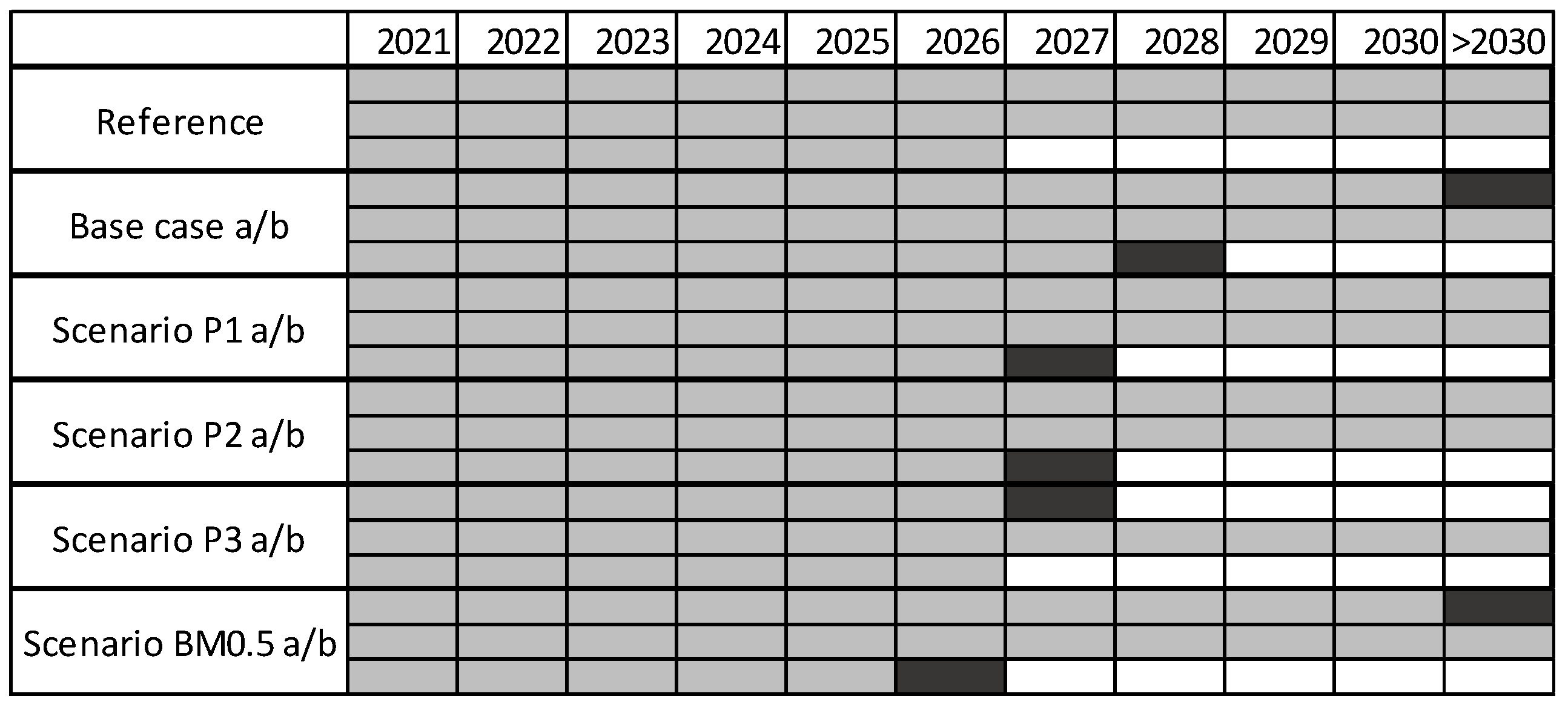 Energies 11 00409 g001