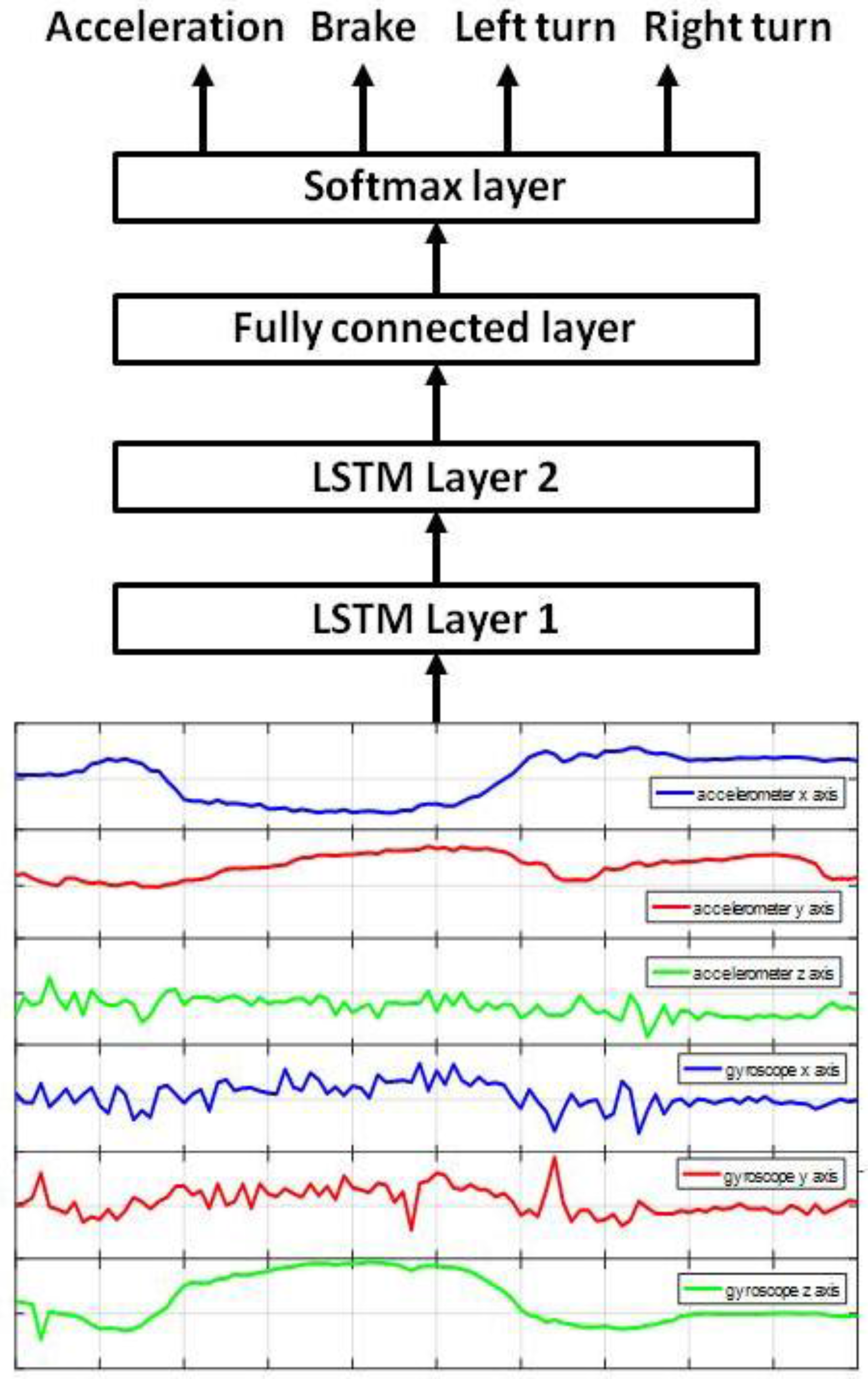 Energies 11 00412 g005