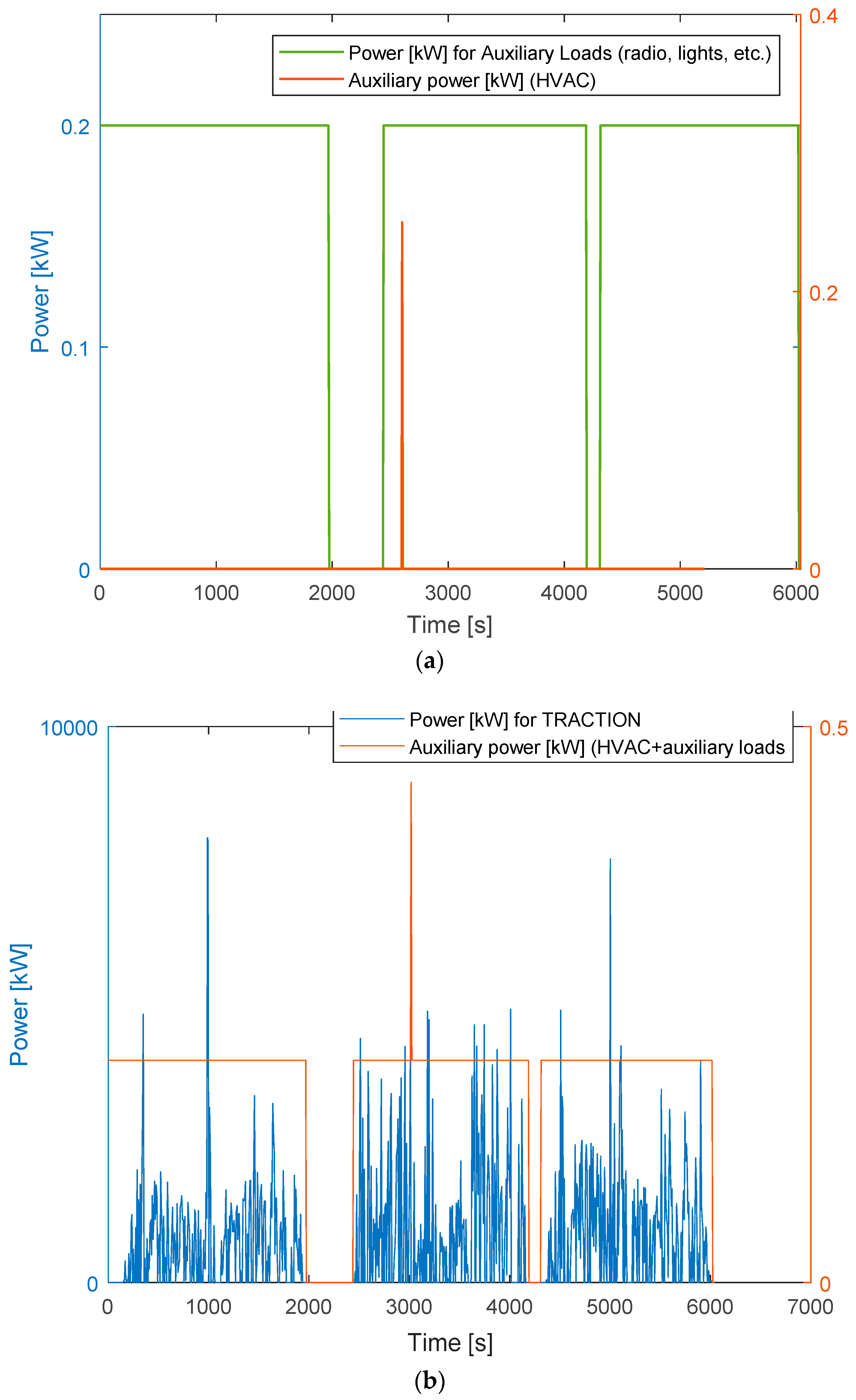 Energies 11 00412 g008