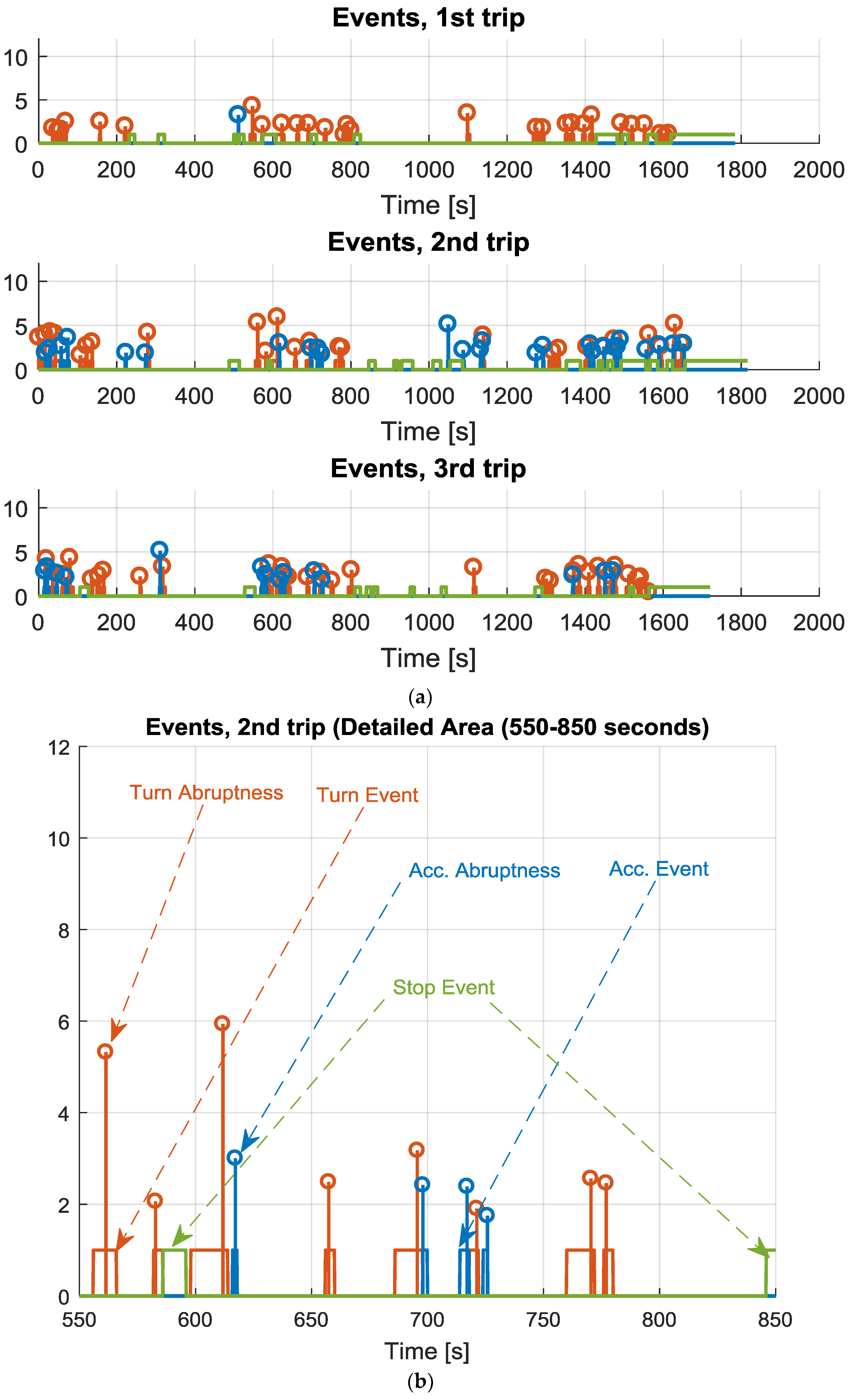 Energies 11 00412 g009