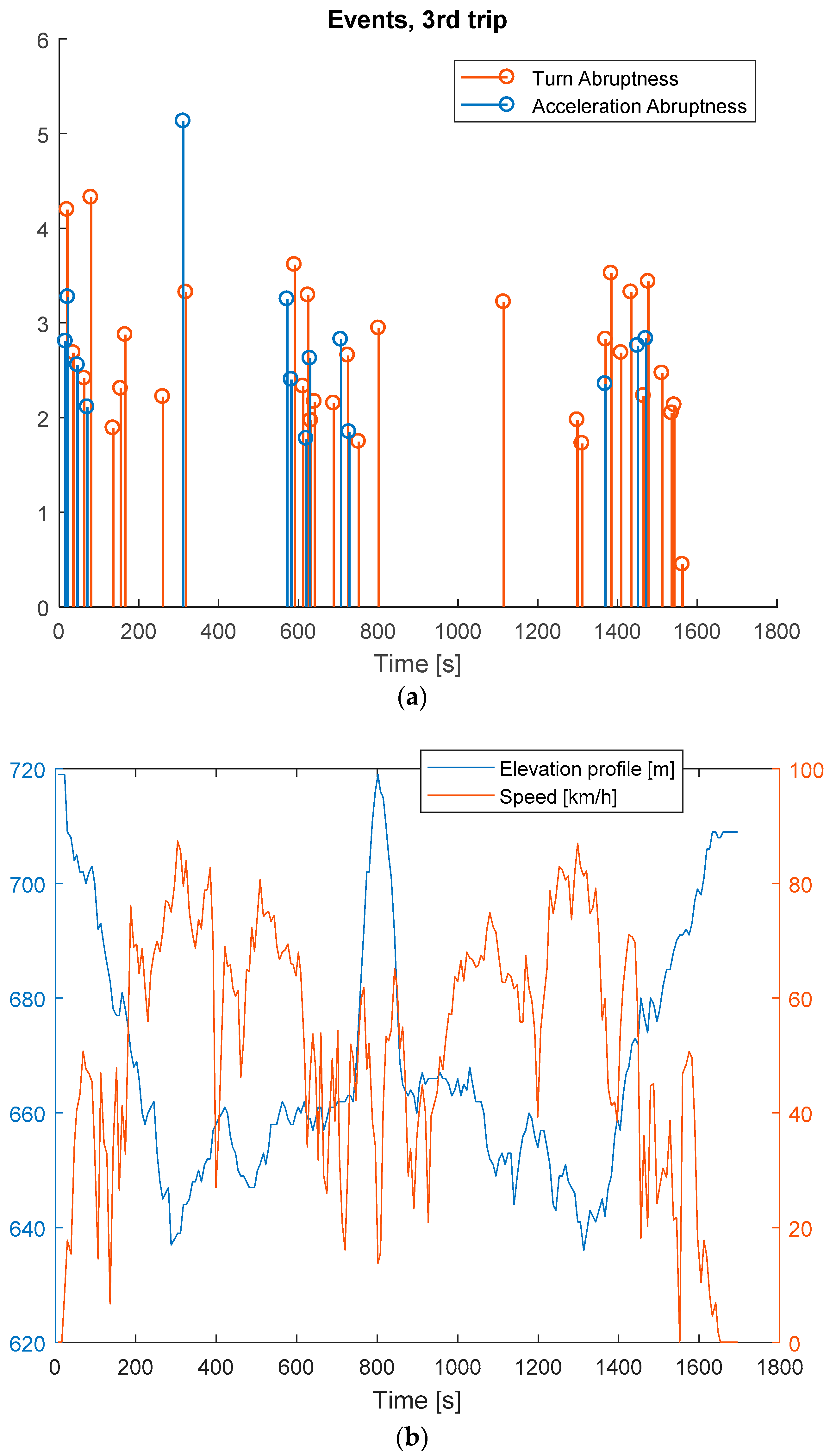 Energies 11 00412 g014