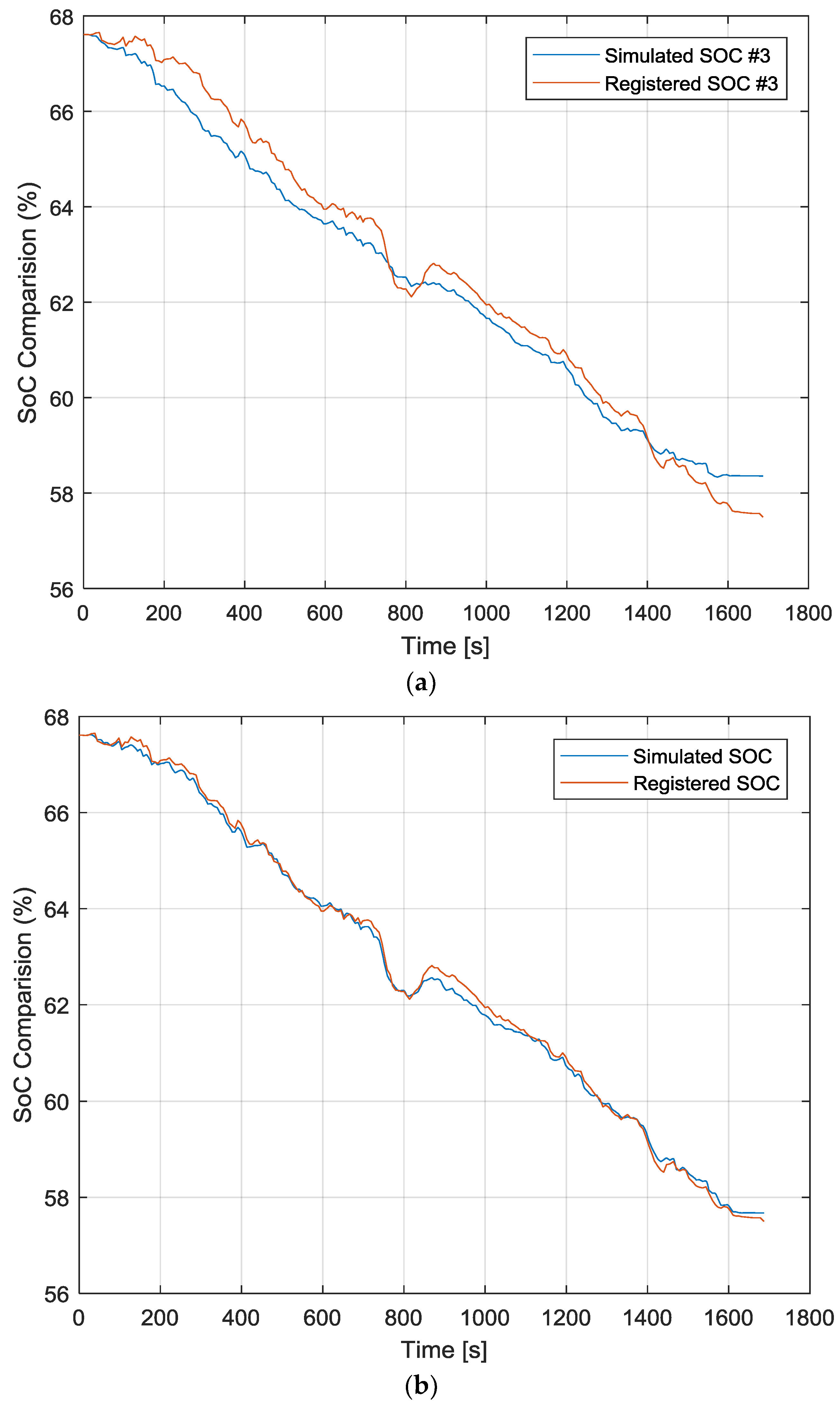 Energies 11 00412 g015