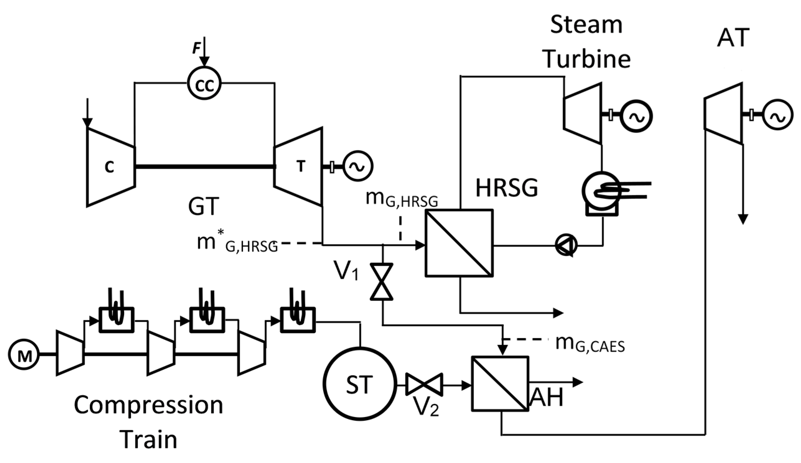 Energies 11 00415 g001