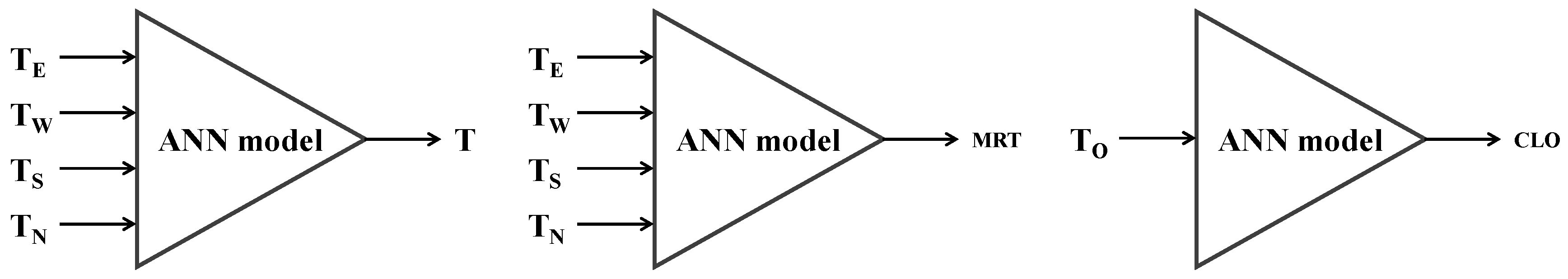 Energies 11 00418 g001