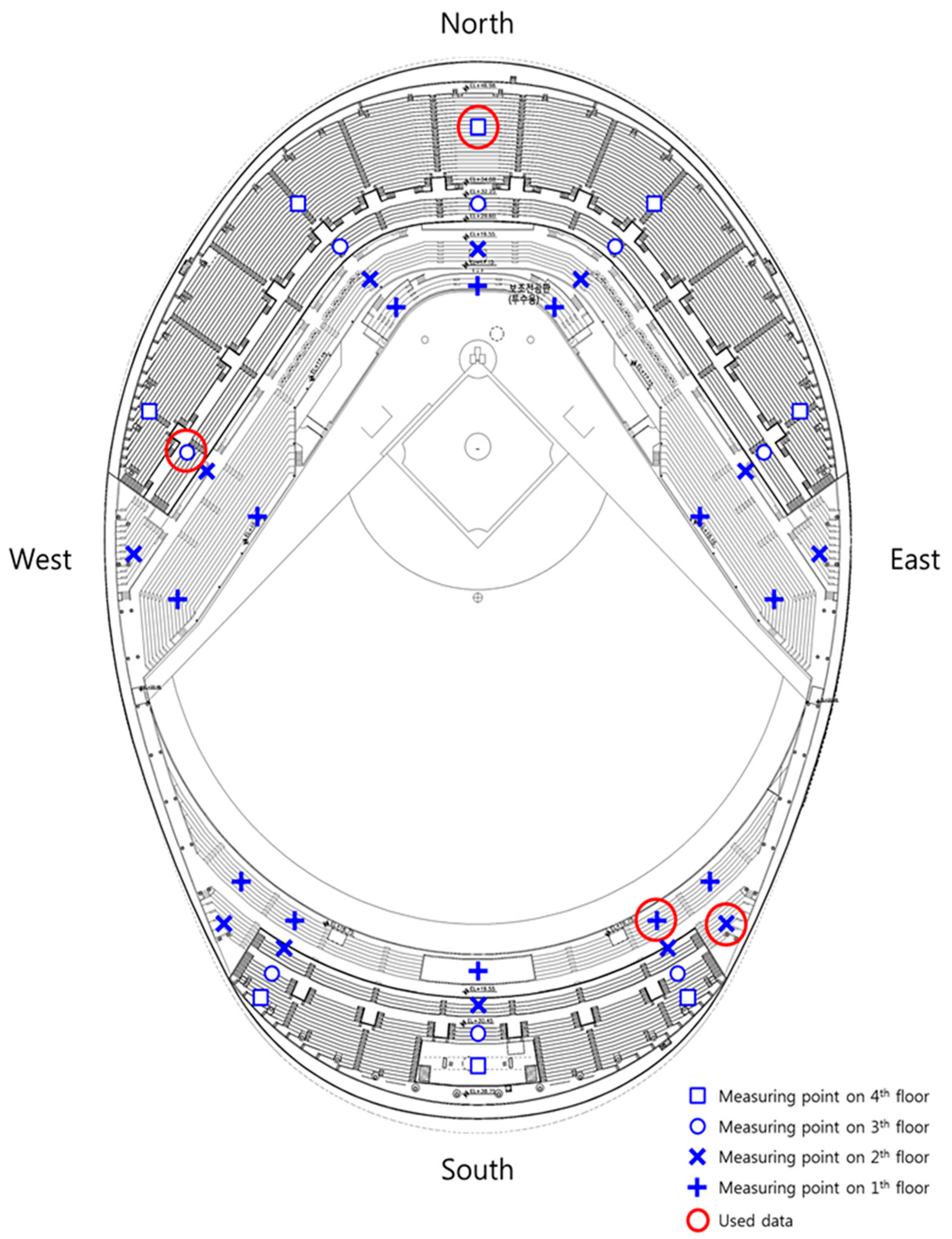Energies 11 00418 g004