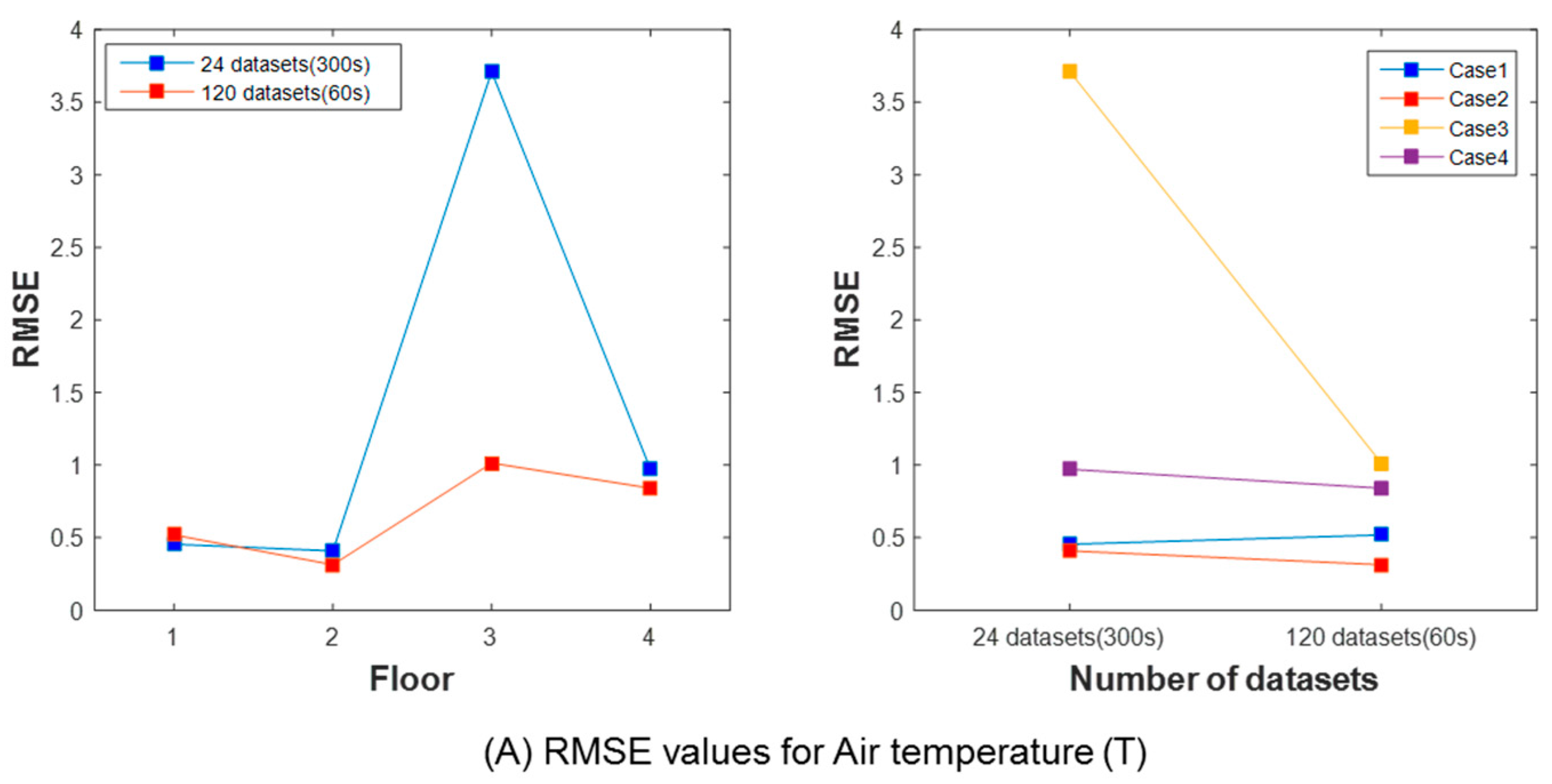 Energies 11 00418 g007a