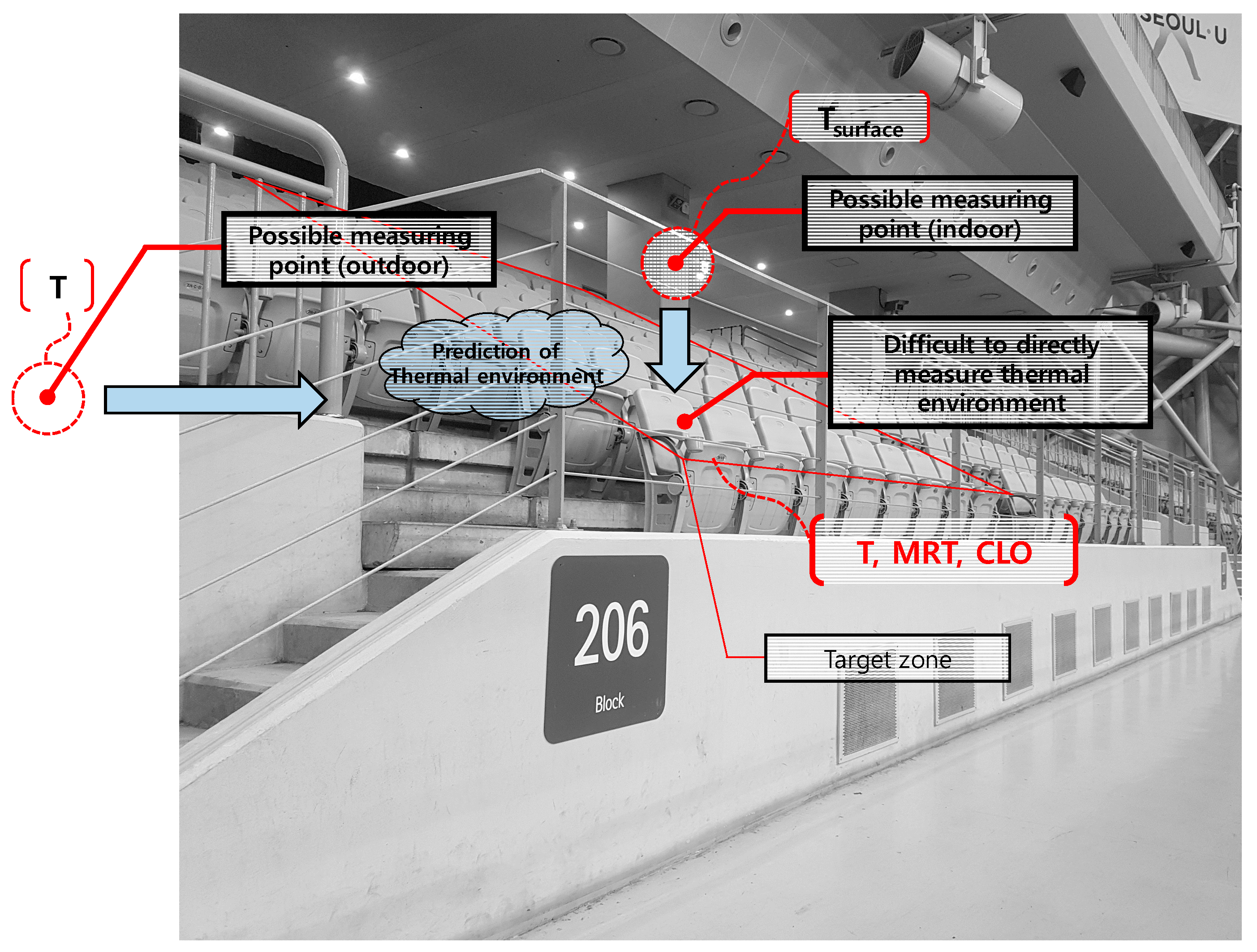 Energies 11 00418 g009