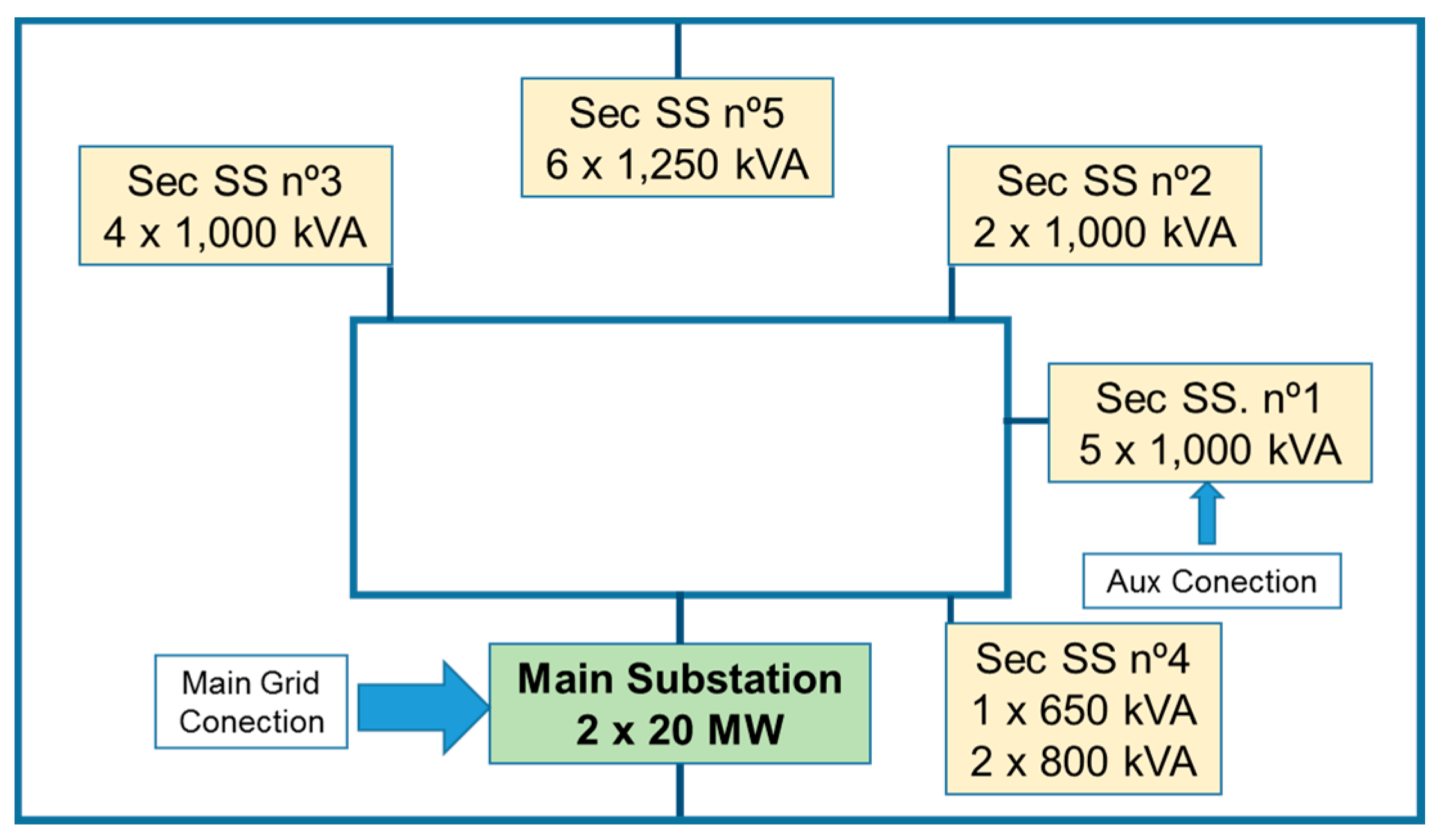 Energies 11 00419 g001