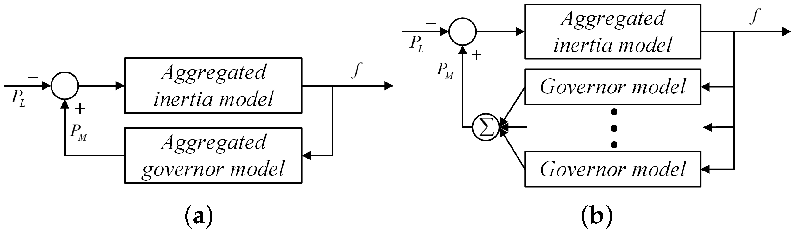 Energies 11 00422 g002