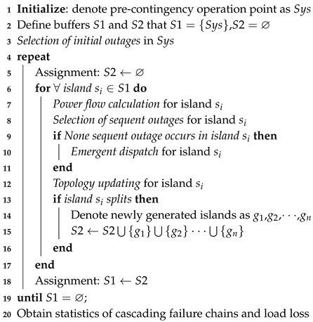 Energies 11 00422 i001