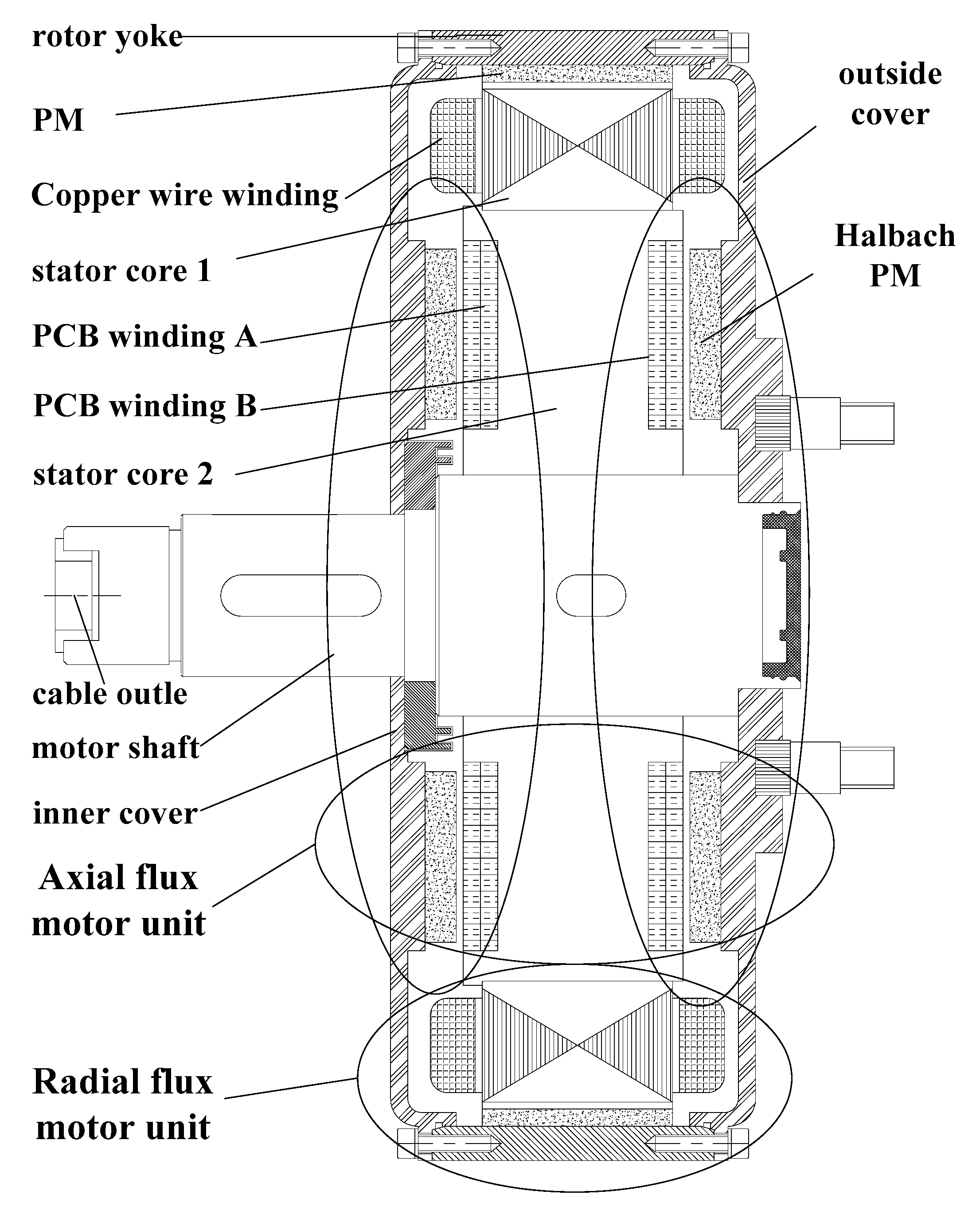 Energies 11 00424 g002