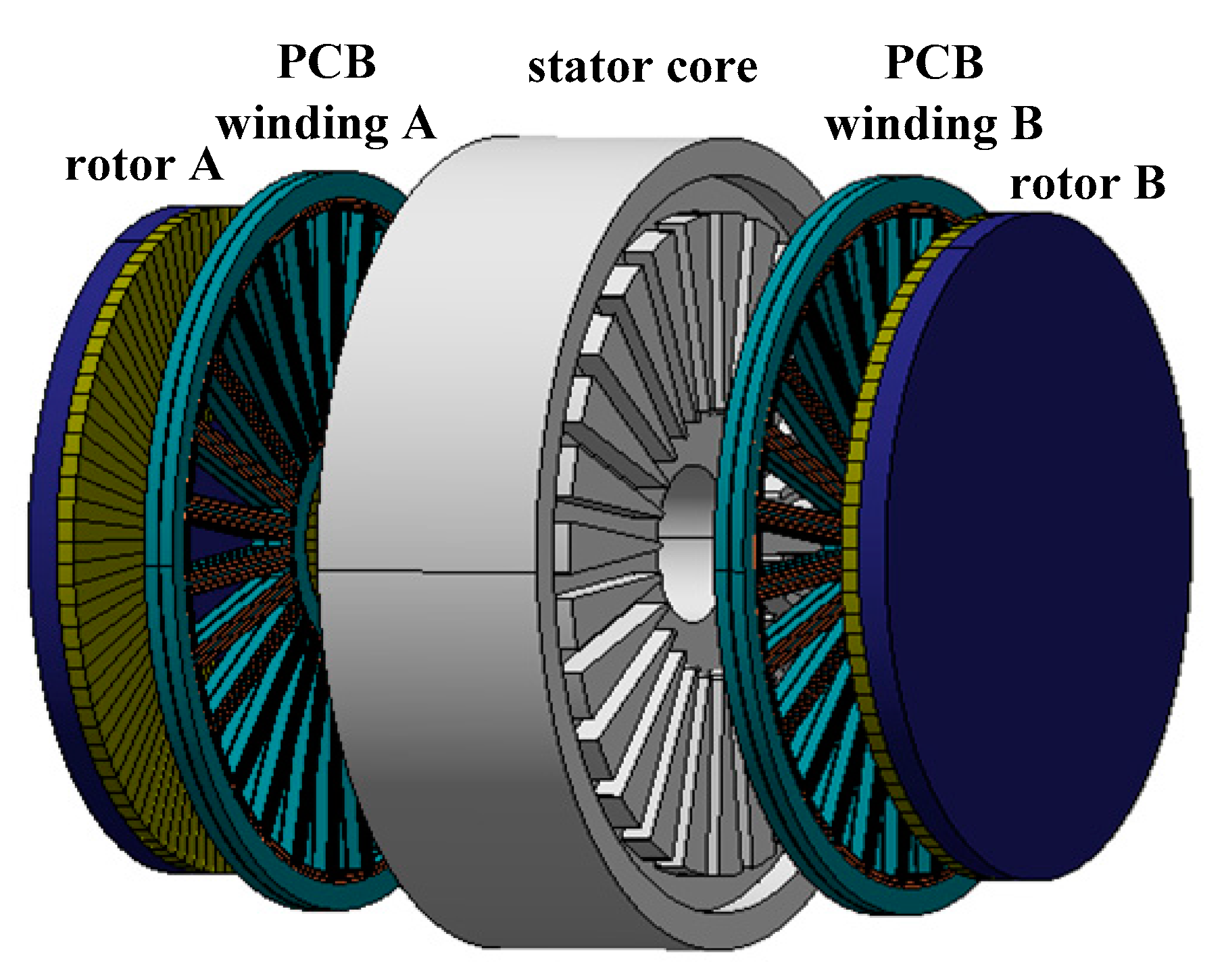 Energies 11 00424 g007