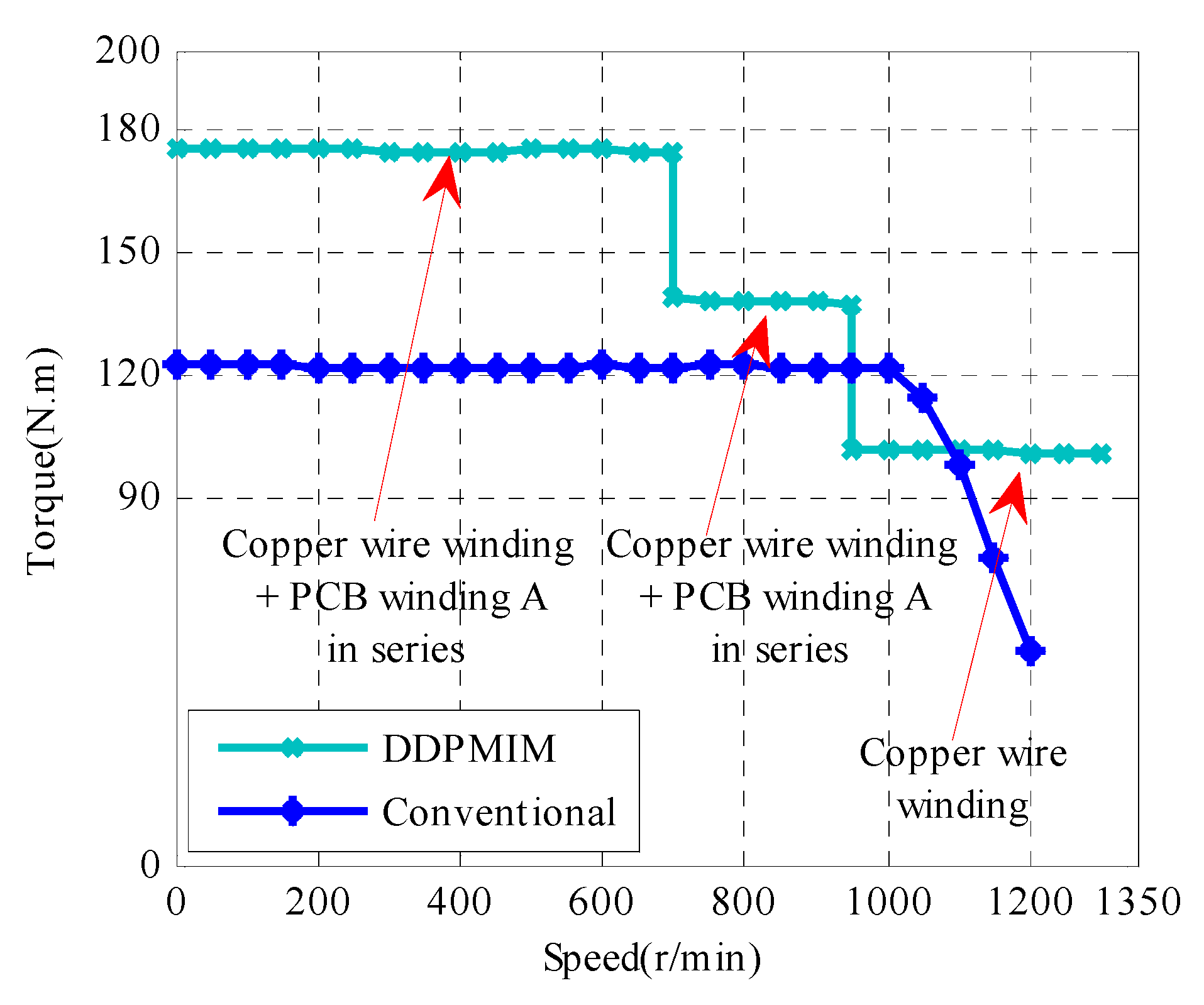 Energies 11 00424 g014